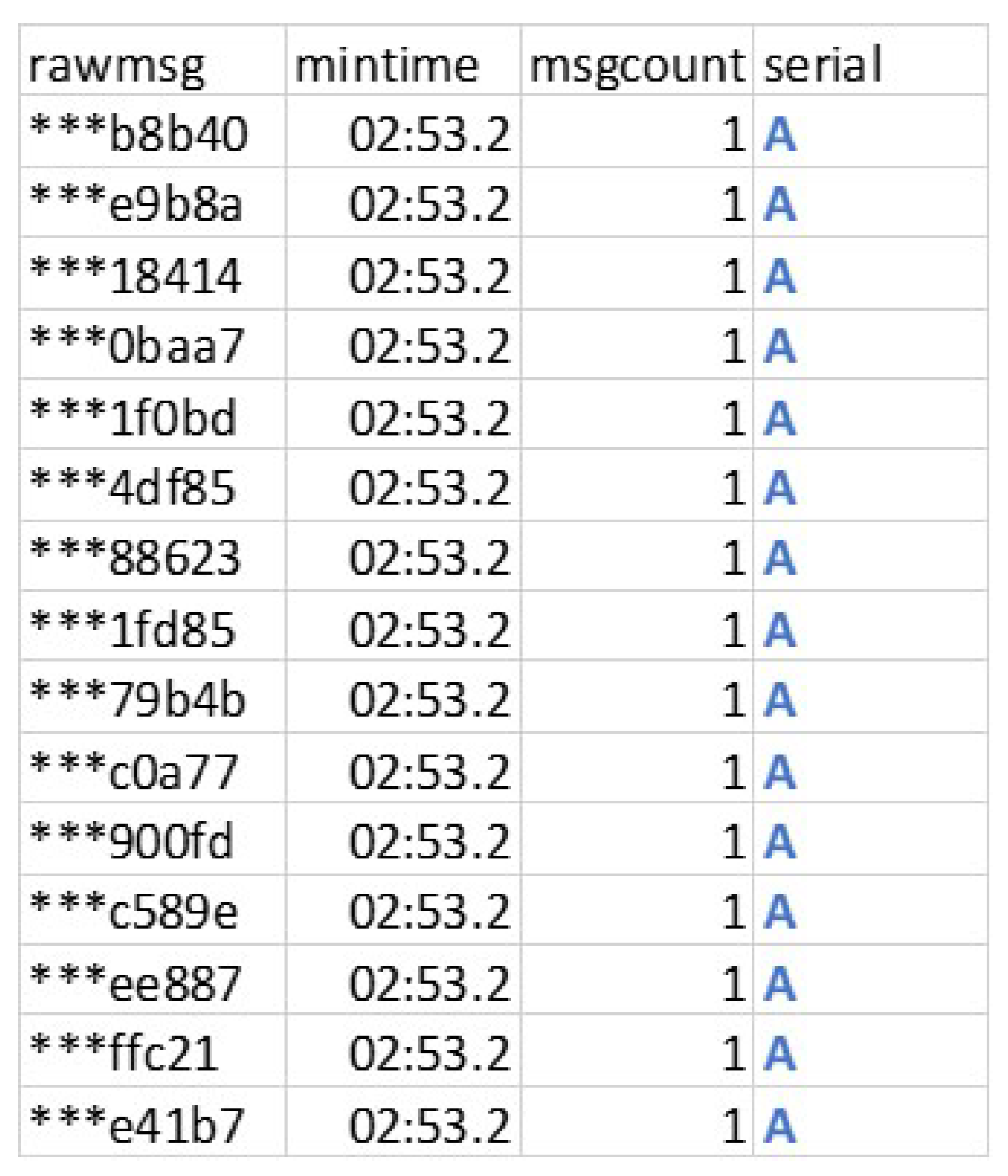 Proceedings 59 00010 g007 550