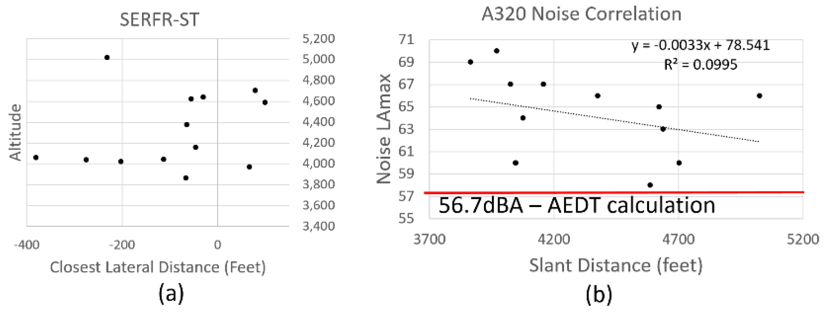 Proceedings 59 00012 g003 550