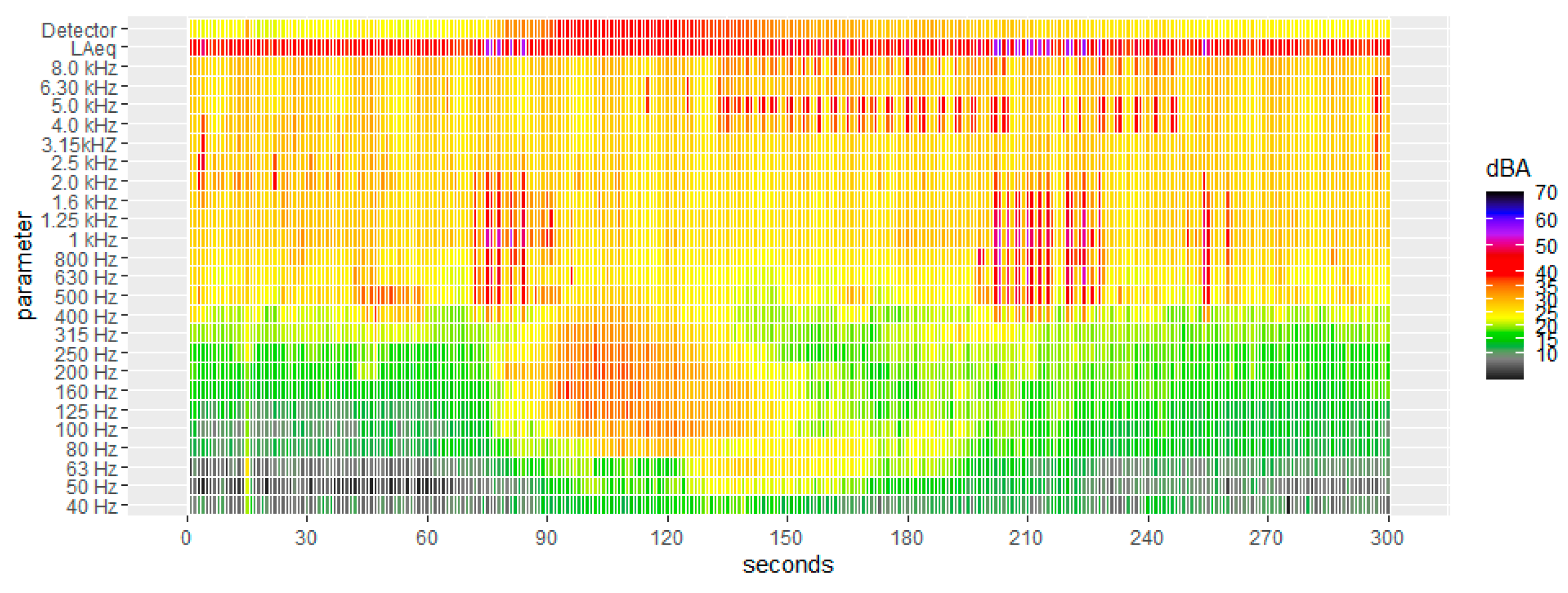 Proceedings 59 00013 g002a