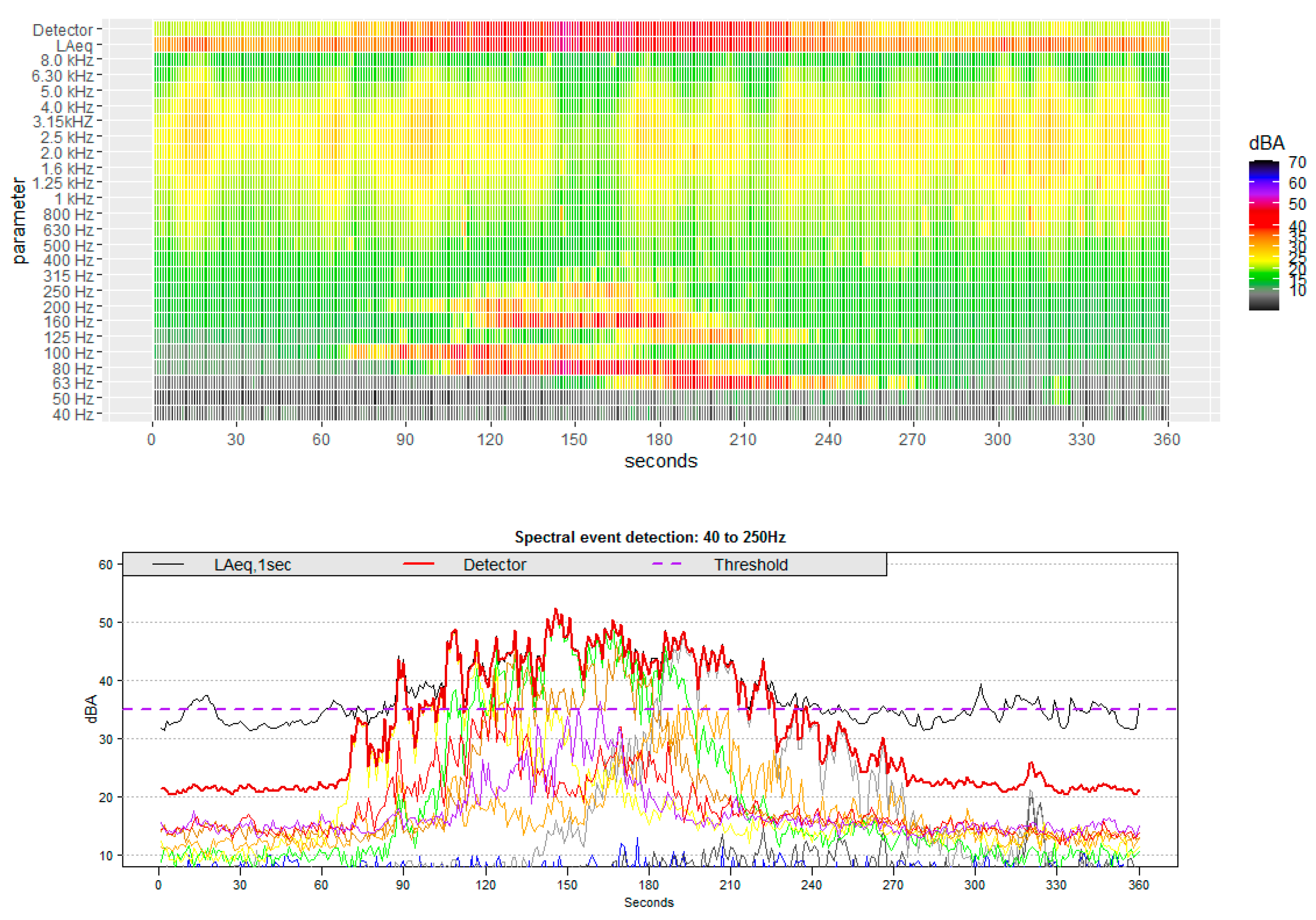 Proceedings 59 00013 g005