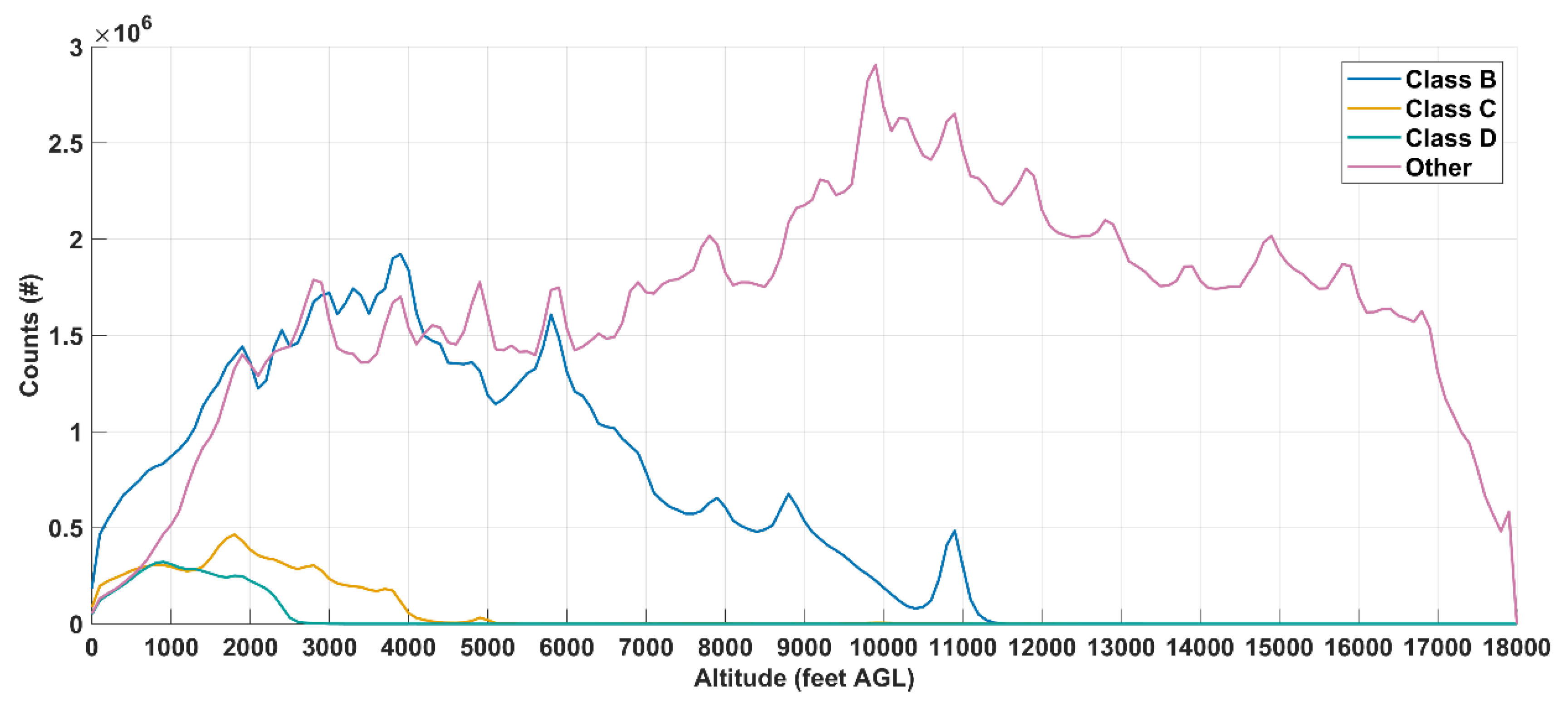 Proceedings 59 00015 g002 550