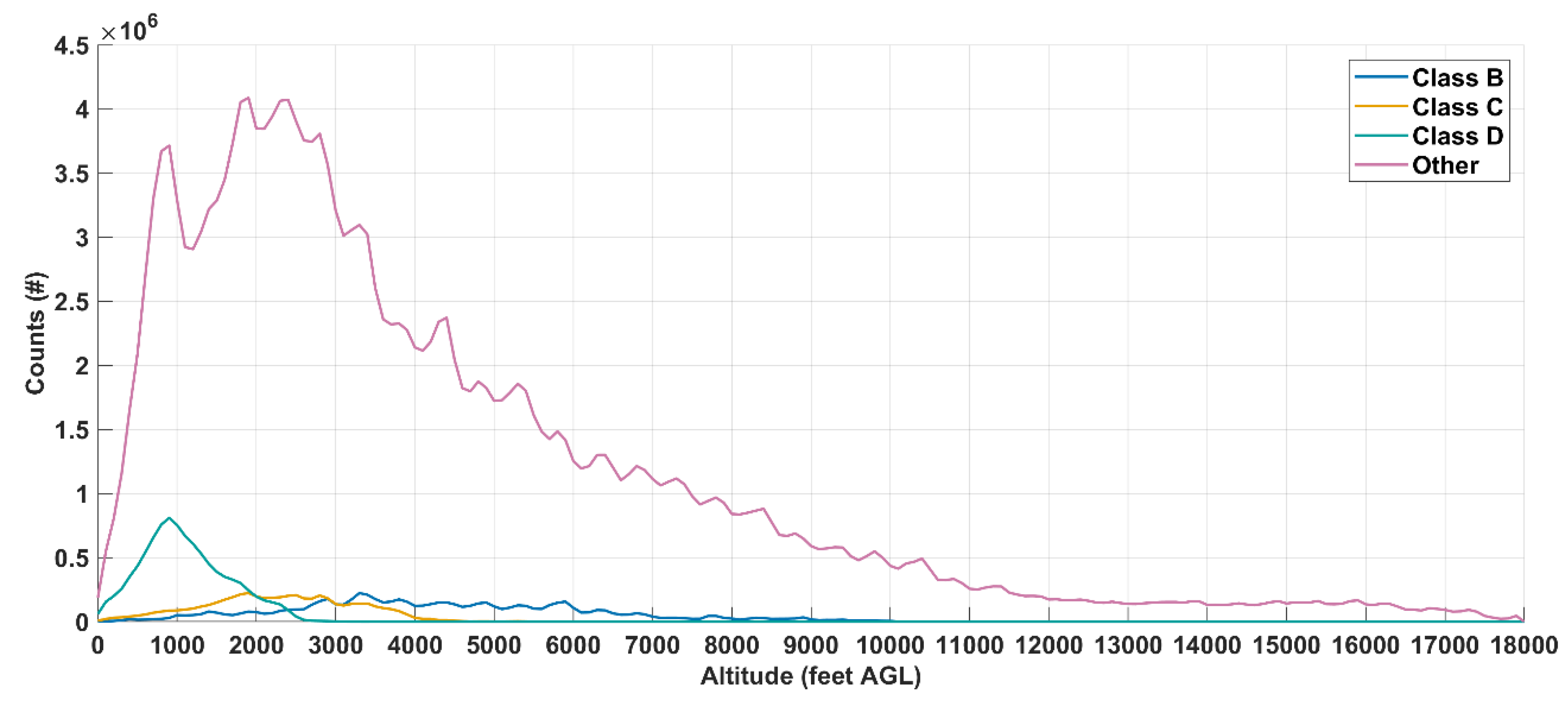 Proceedings 59 00015 g003 550