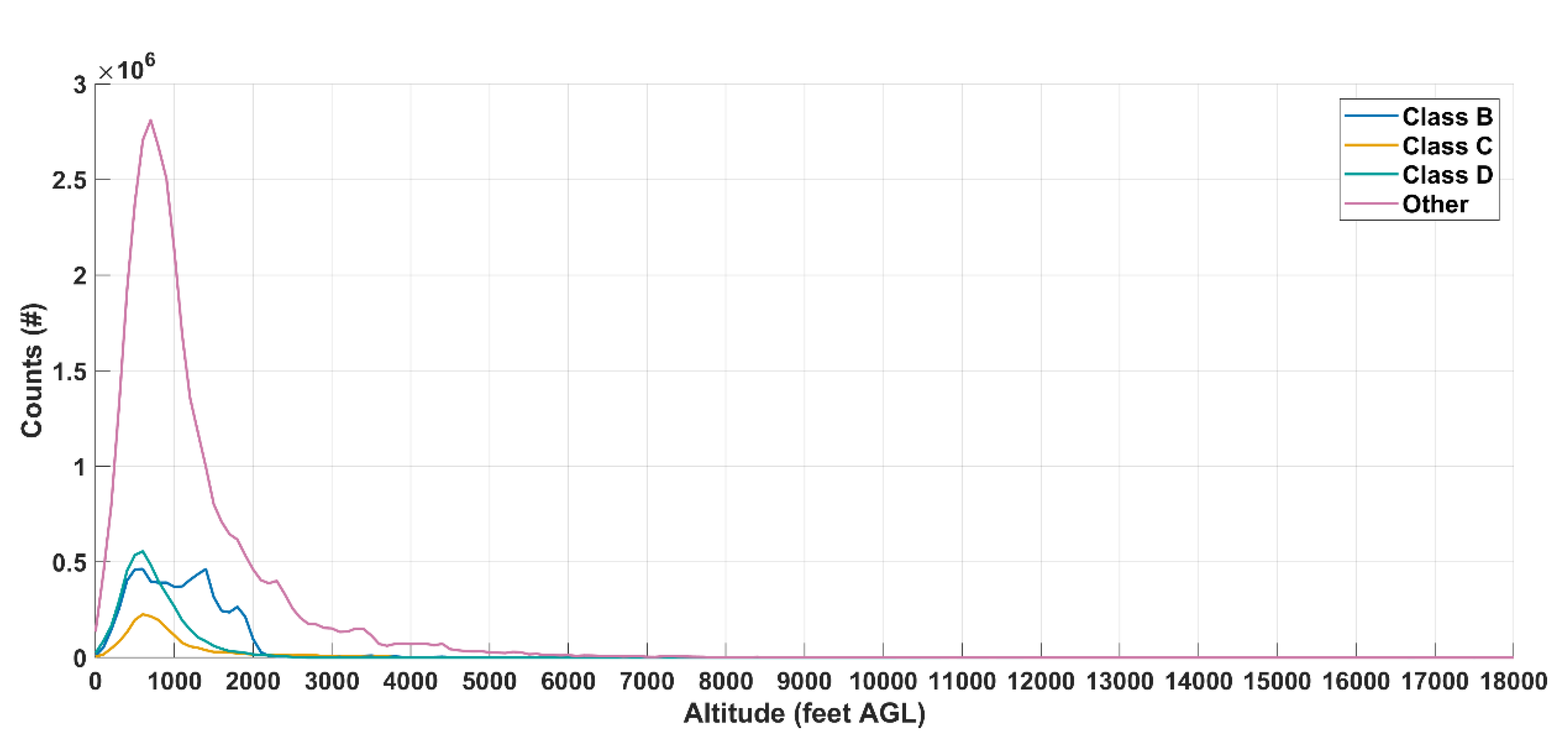 Proceedings 59 00015 g004 550
