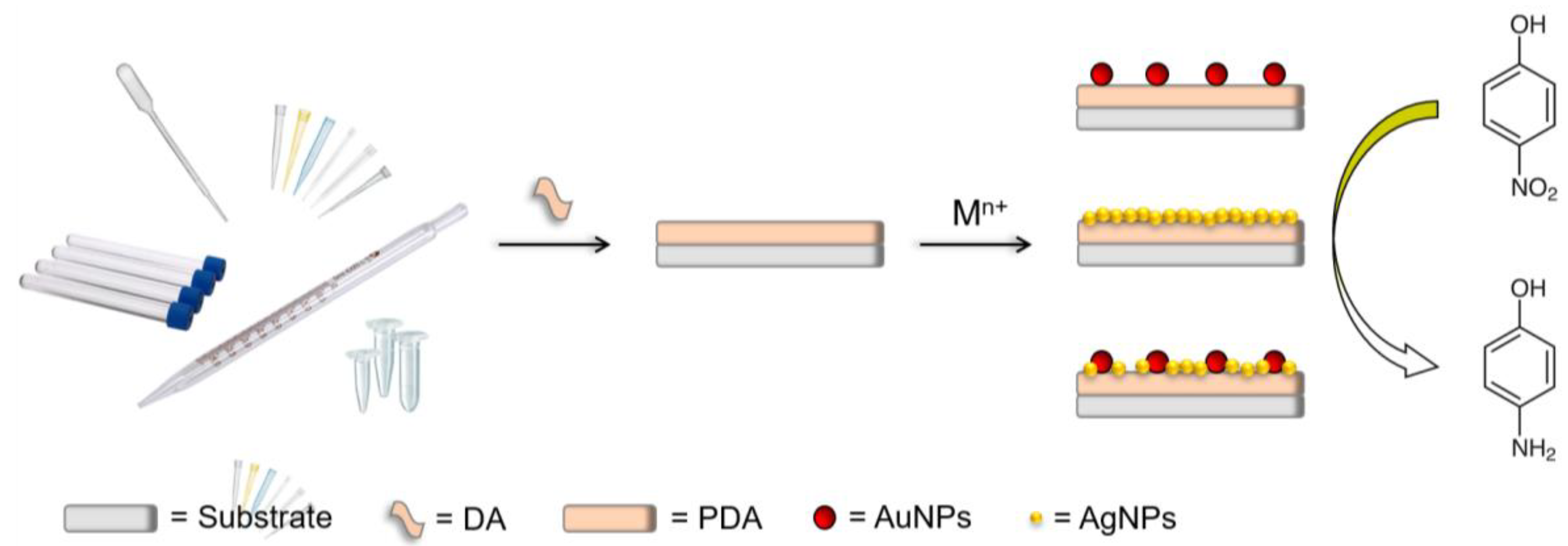 Proceedings 60 00004 g001
