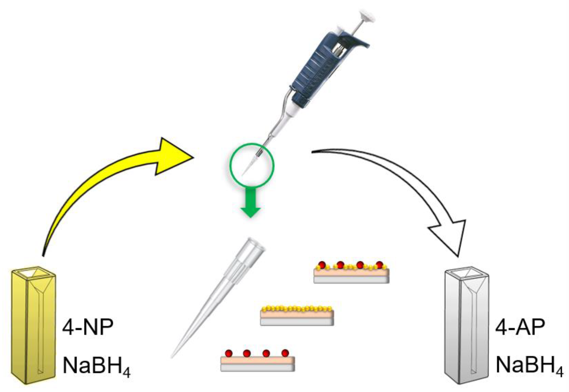 Proceedings 60 00004 g002