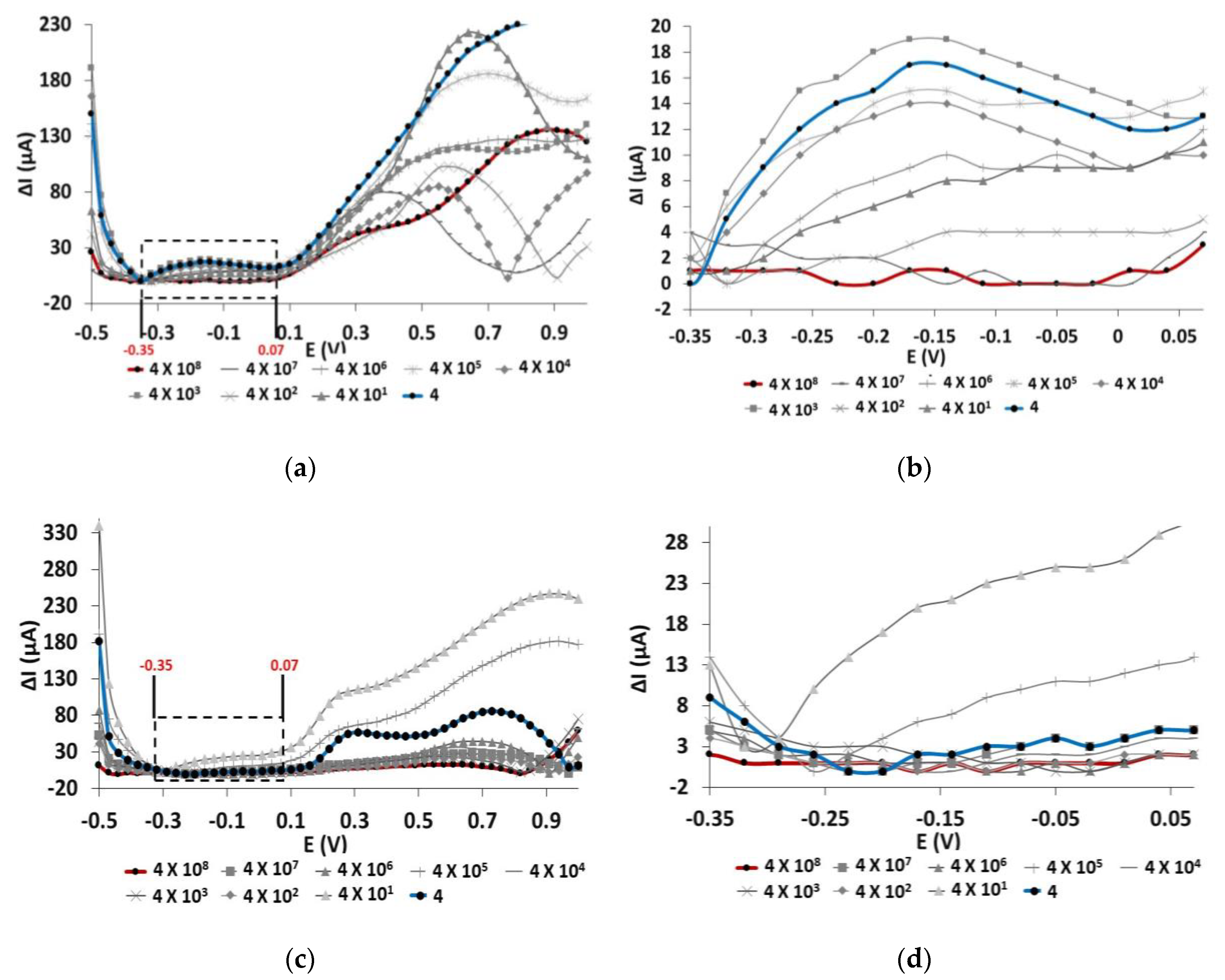 Proceedings 60 00013 g002