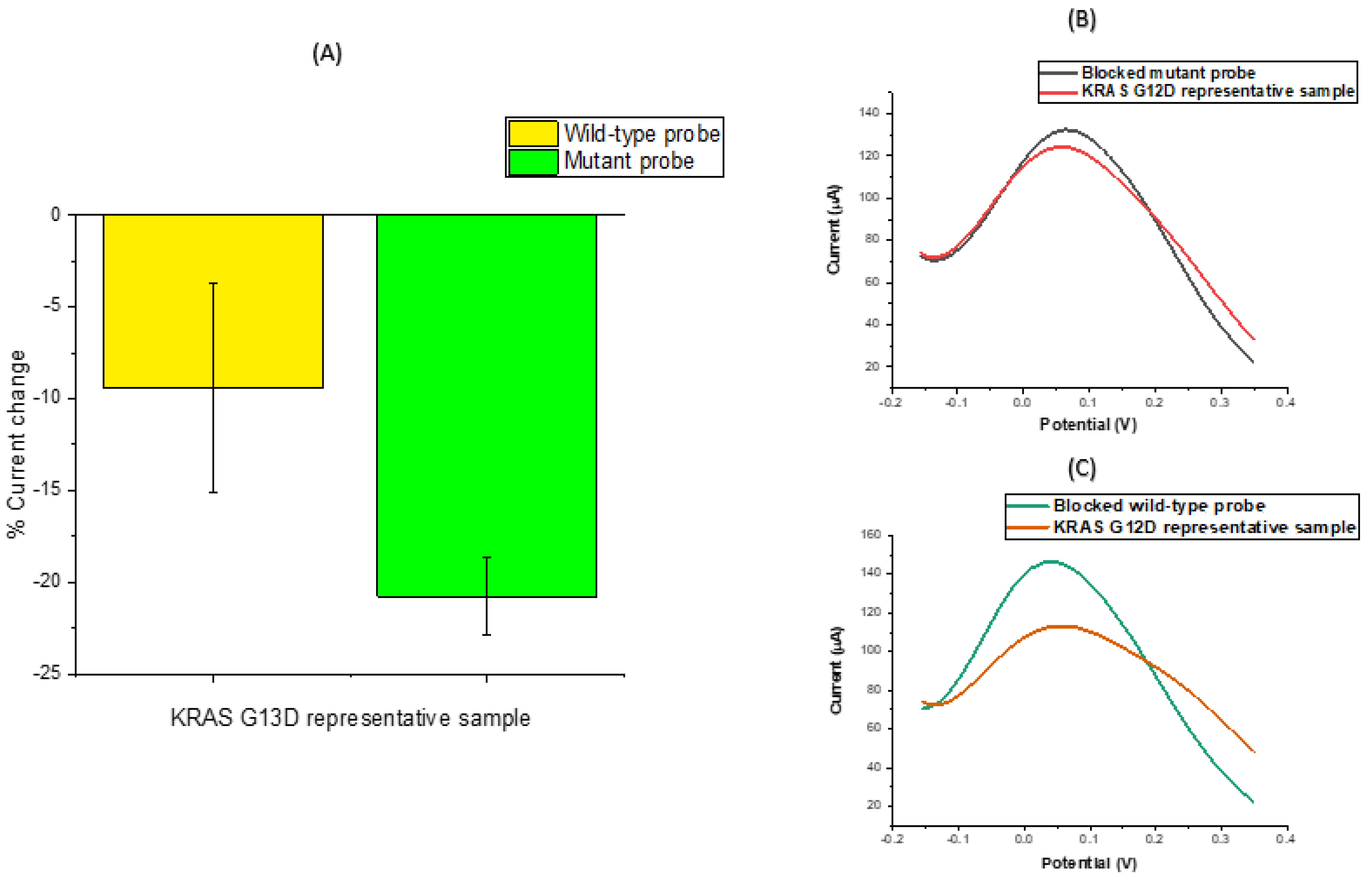 Proceedings 60 00015 g002 Proceedings 60 00015 g002