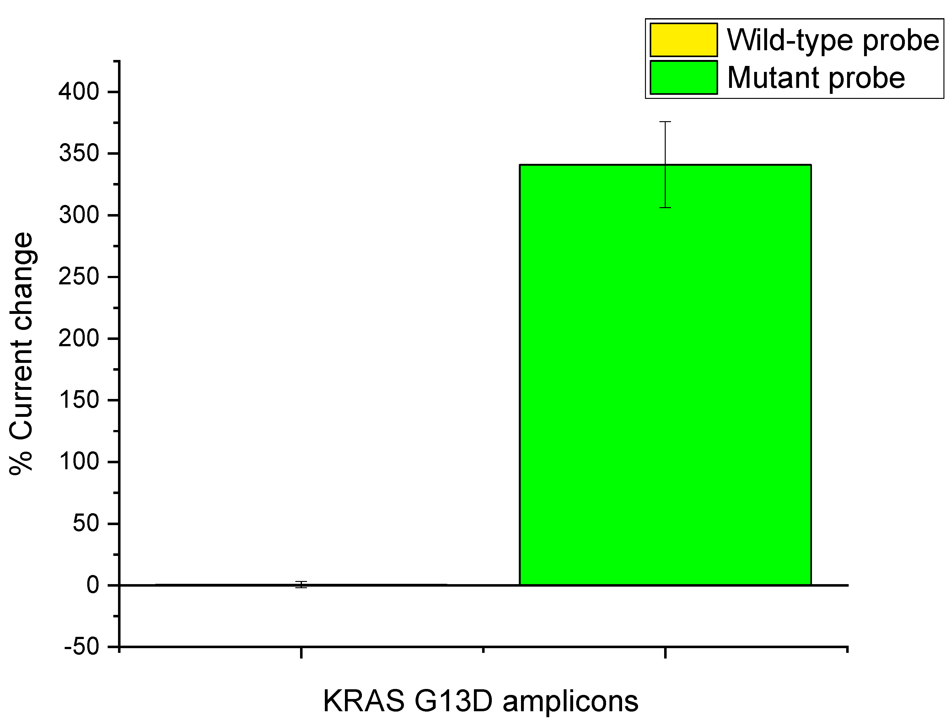 Proceedings 60 00015 g003 Proceedings 60 00015 g003