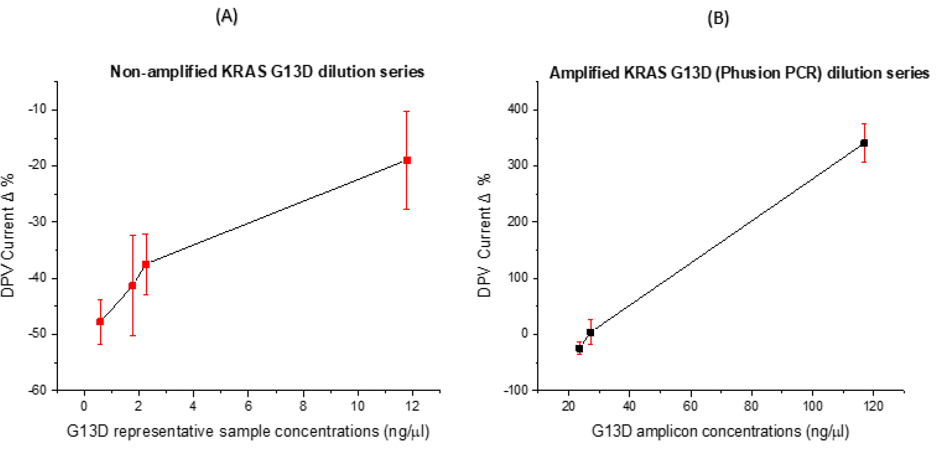 Proceedings 60 00015 g004 Proceedings 60 00015 g004