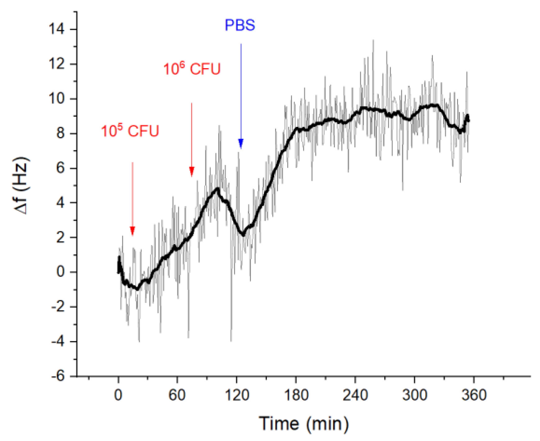 Proceedings 60 00018 g004