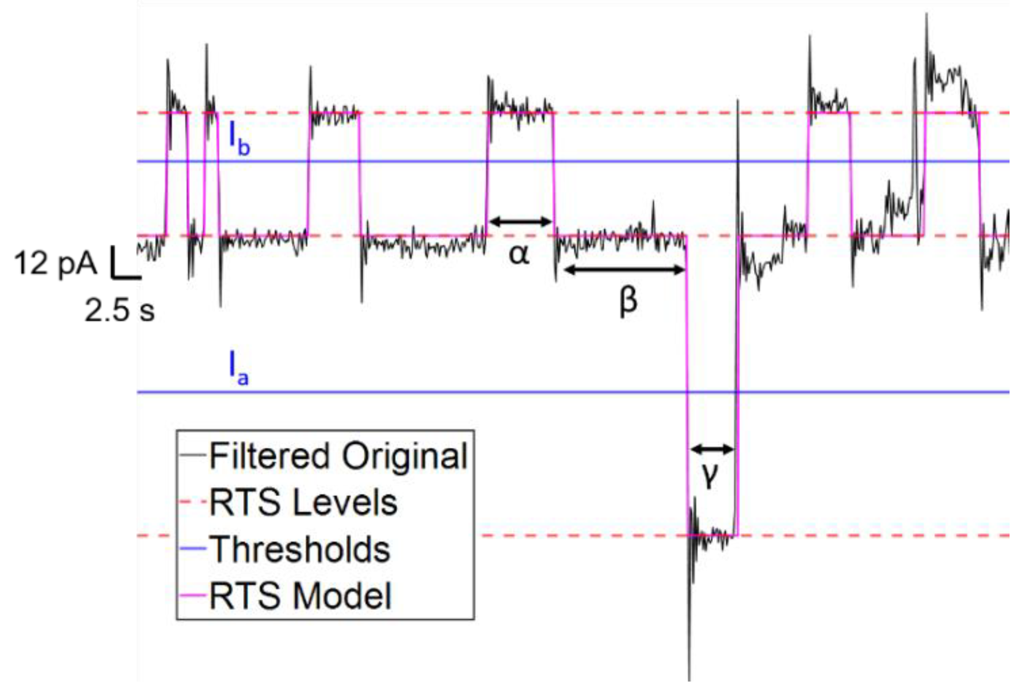 Proceedings 60 00027 g002 550