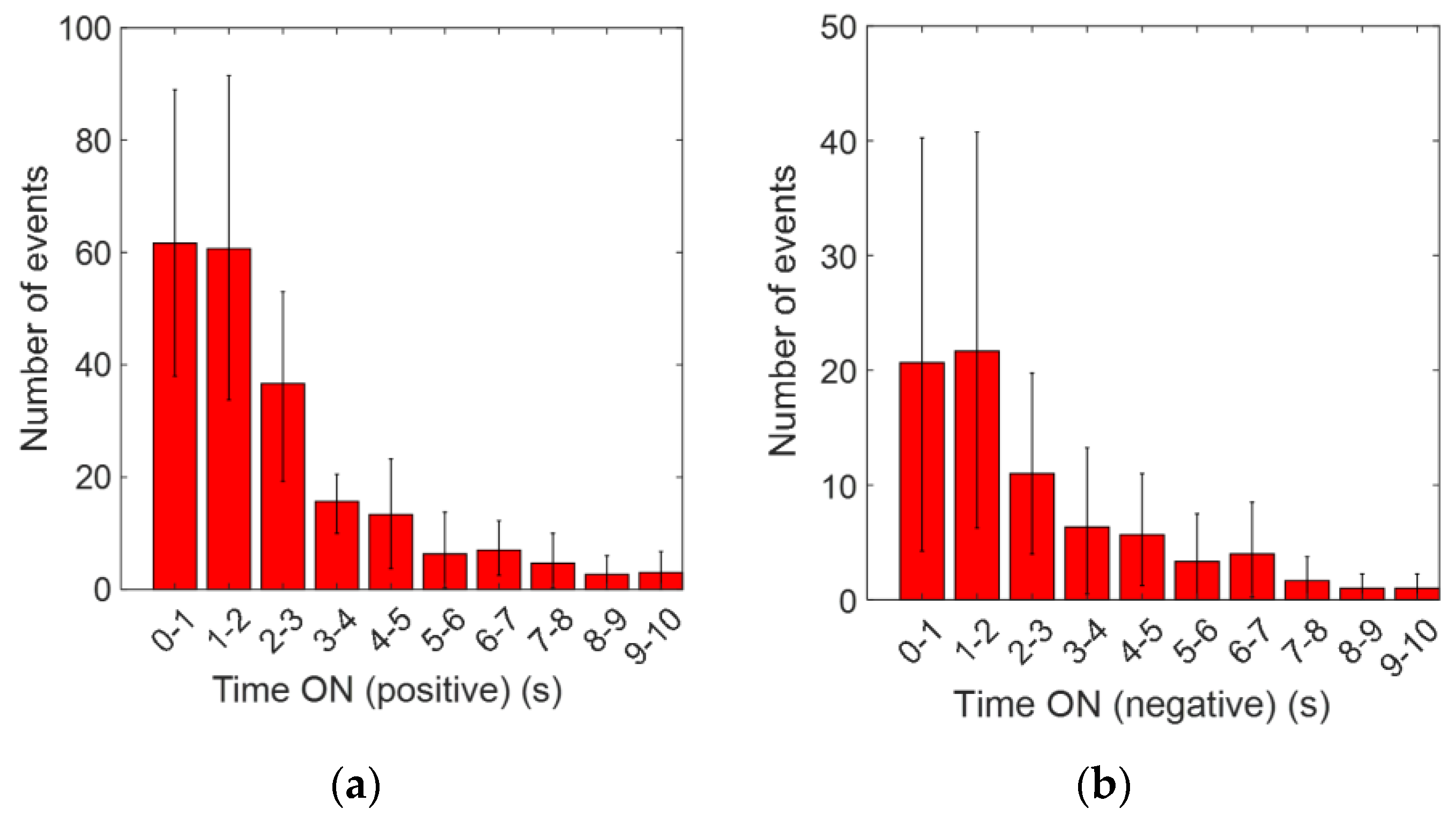 Proceedings 60 00027 g003 550