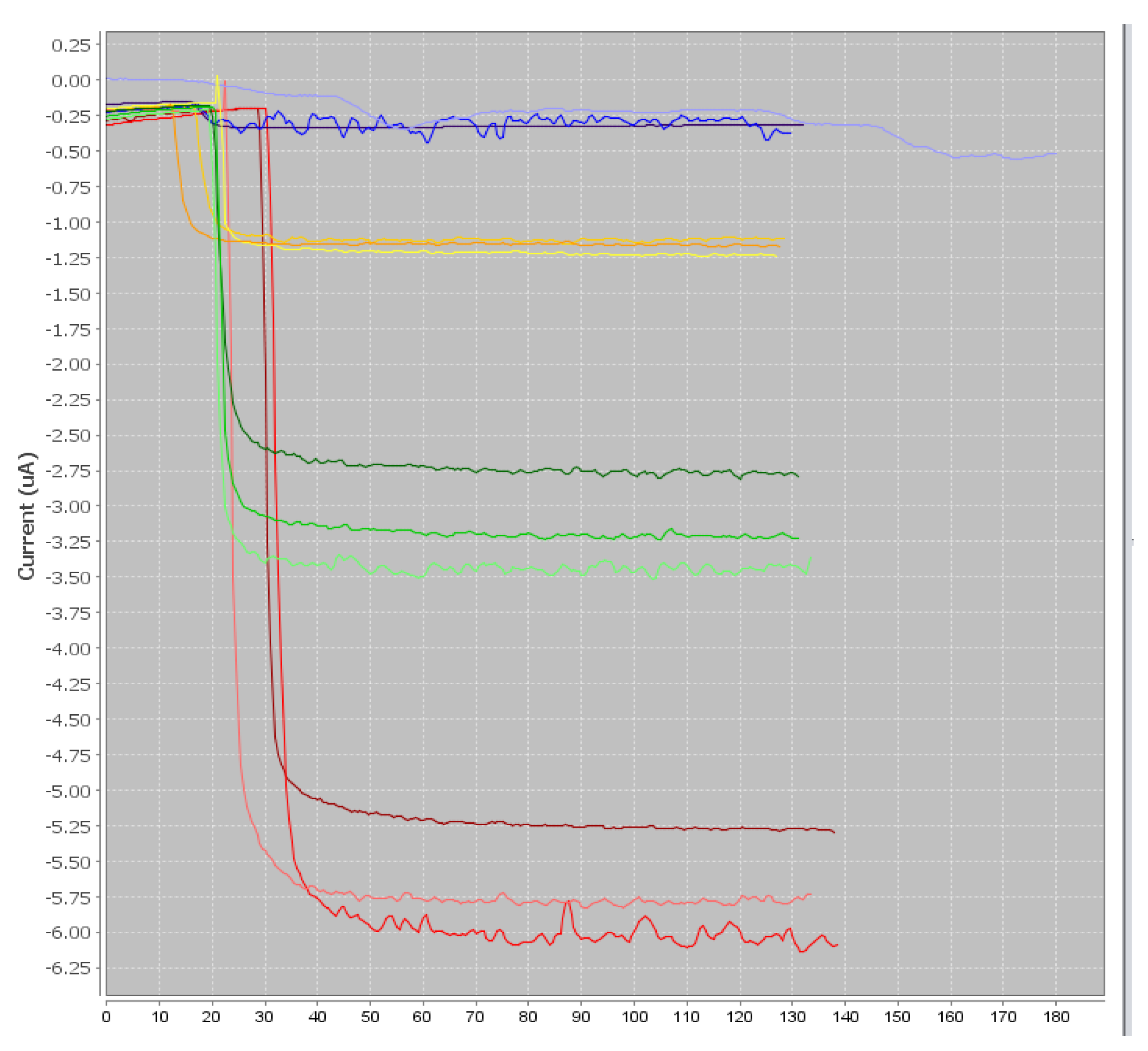 Proceedings 60 00048 g004 550