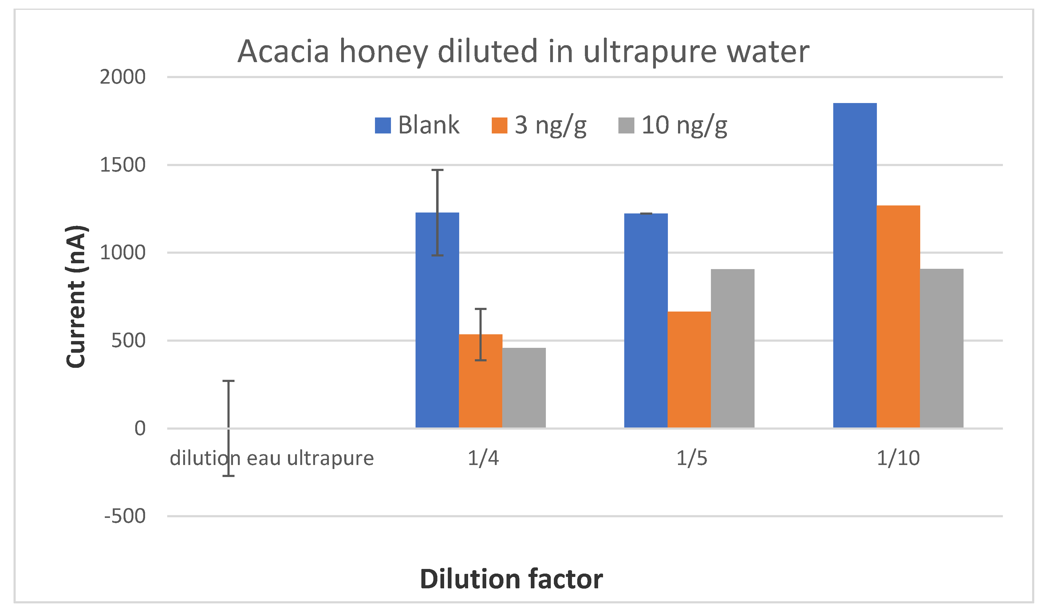 Proceedings 60 00048 g006 550