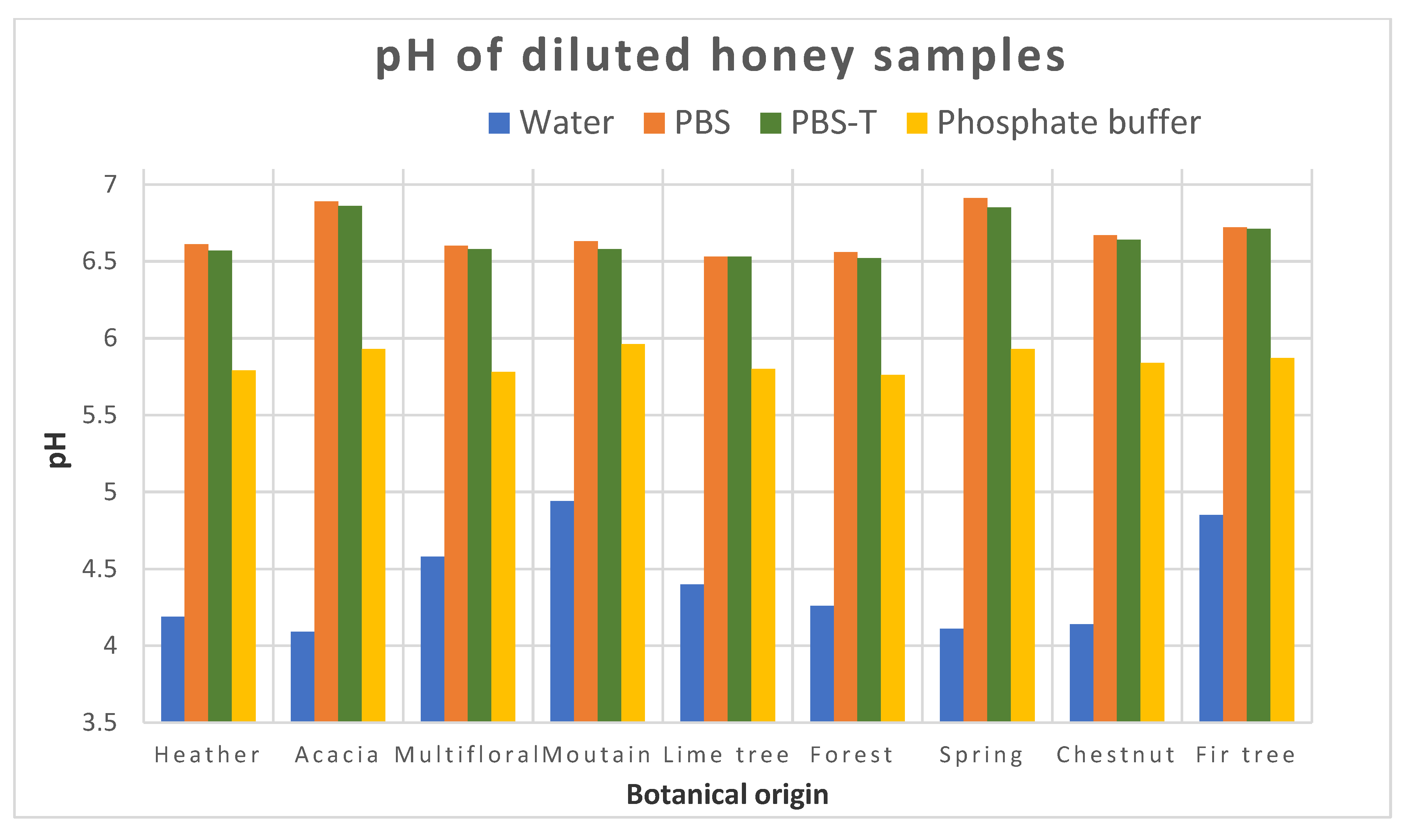 Proceedings 60 00048 g007 550
