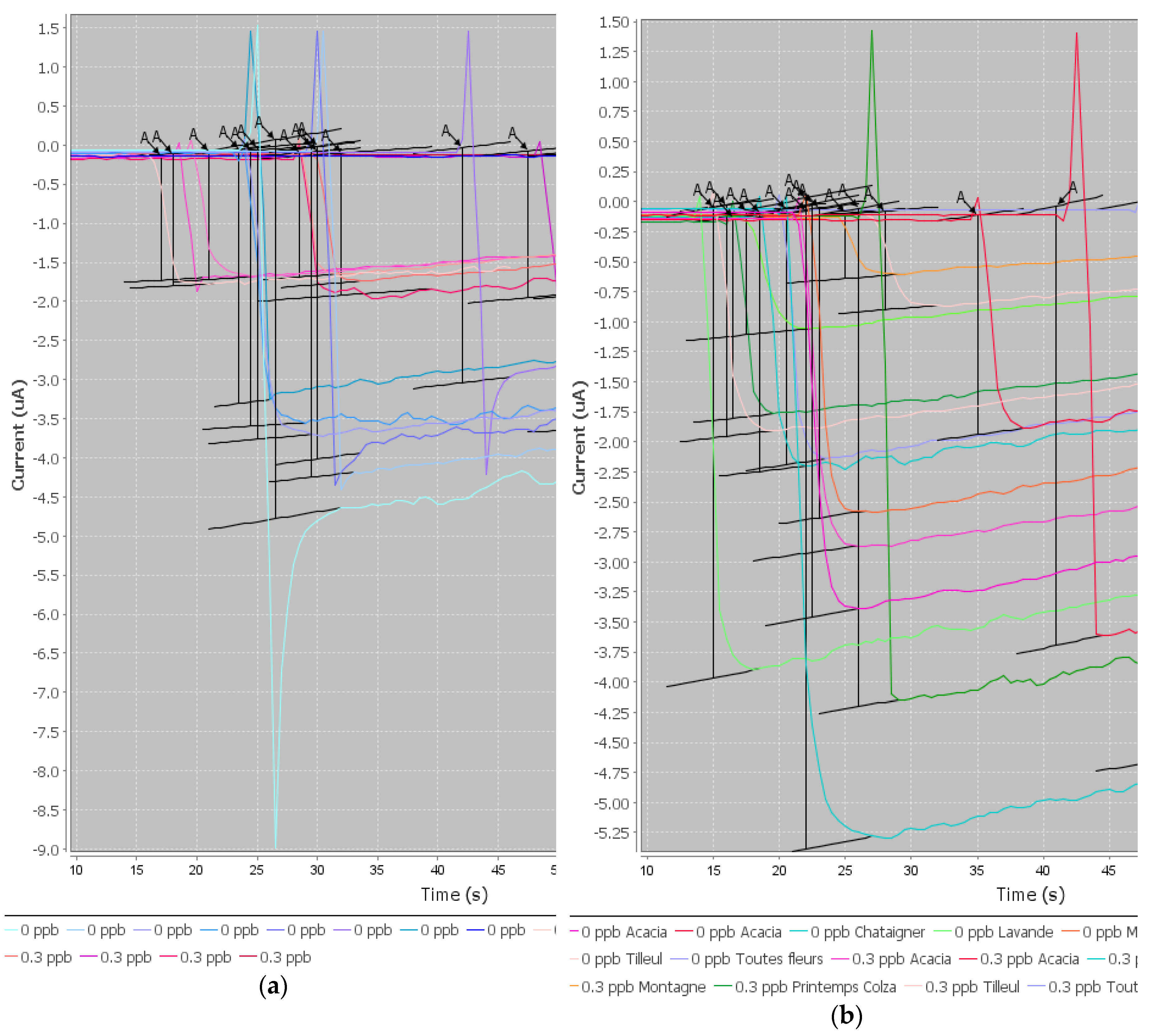 Proceedings 60 00048 g008 550