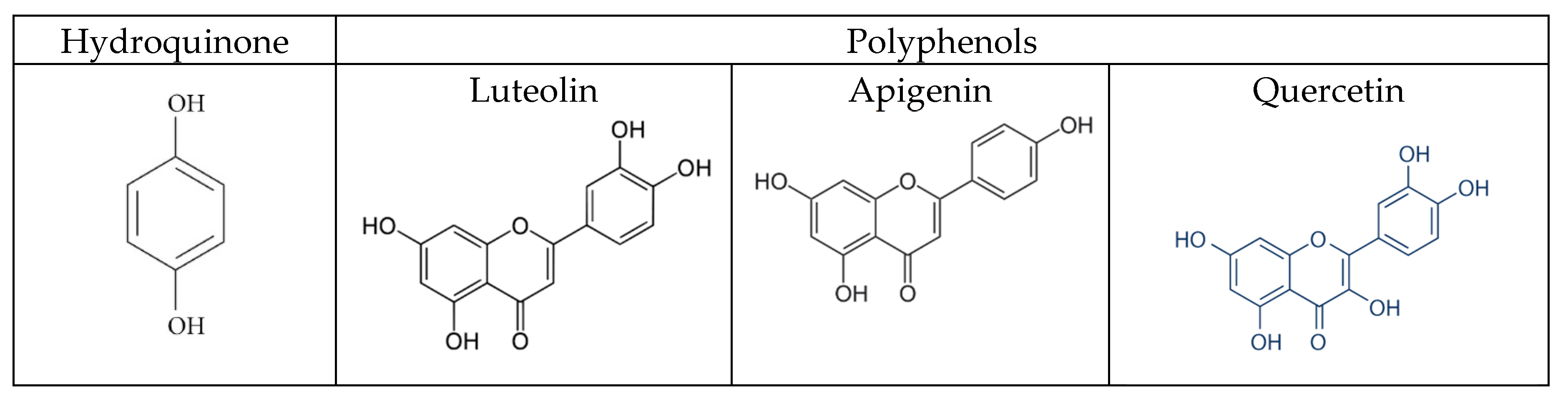 Proceedings 60 00048 g009 550