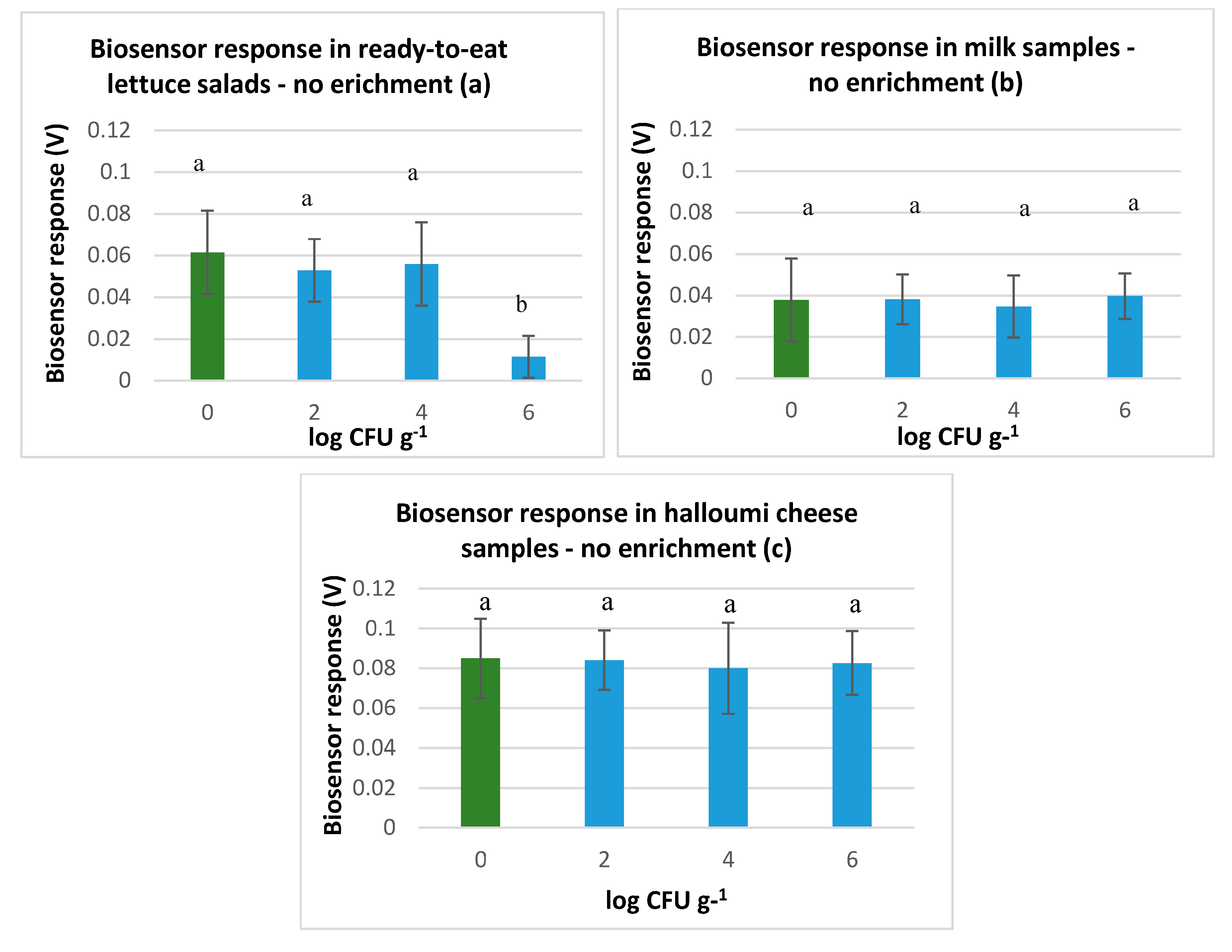 Proceedings 60 00049 g001 Proceedings 60 00049 g001