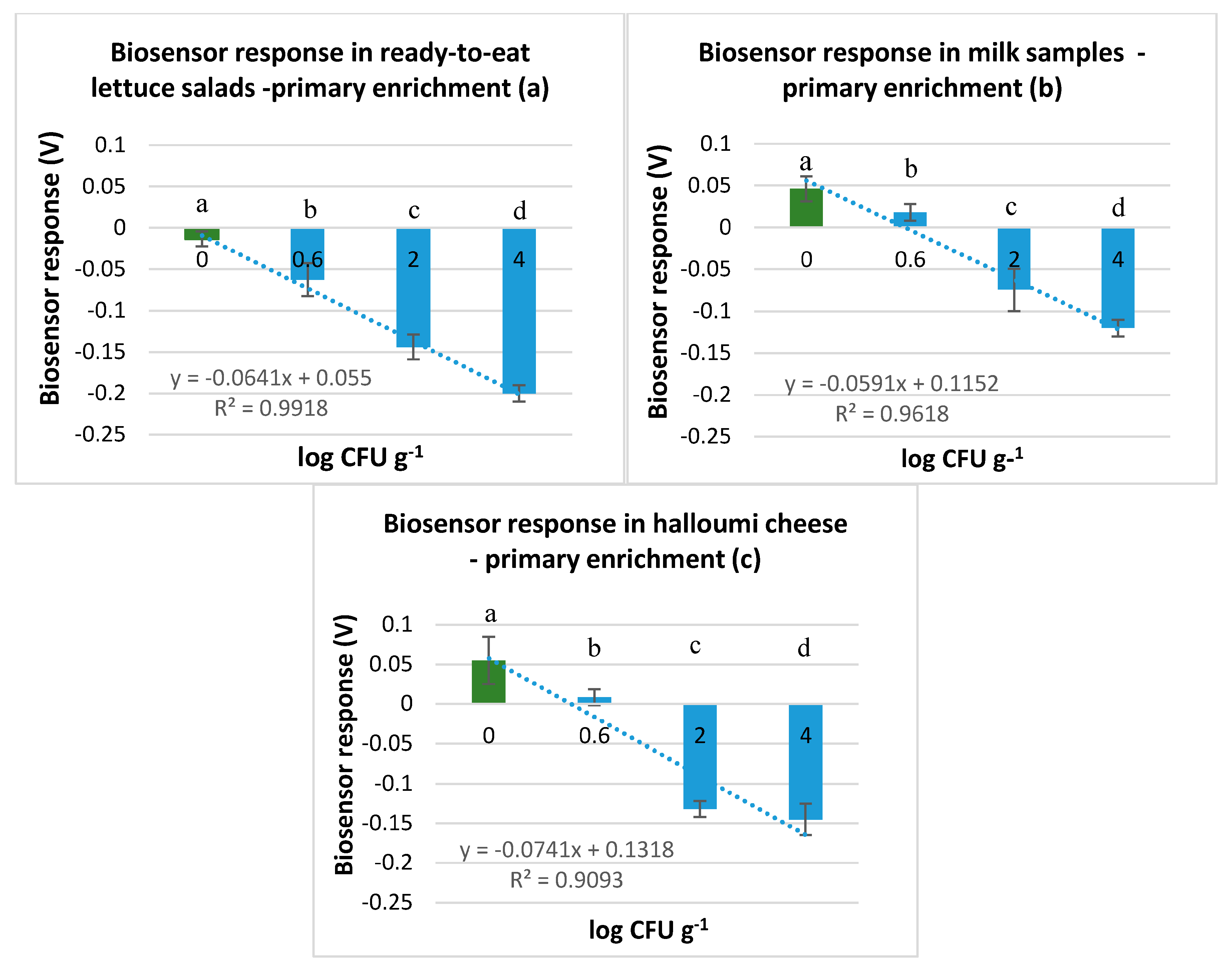 Proceedings 60 00049 g002 Proceedings 60 00049 g002