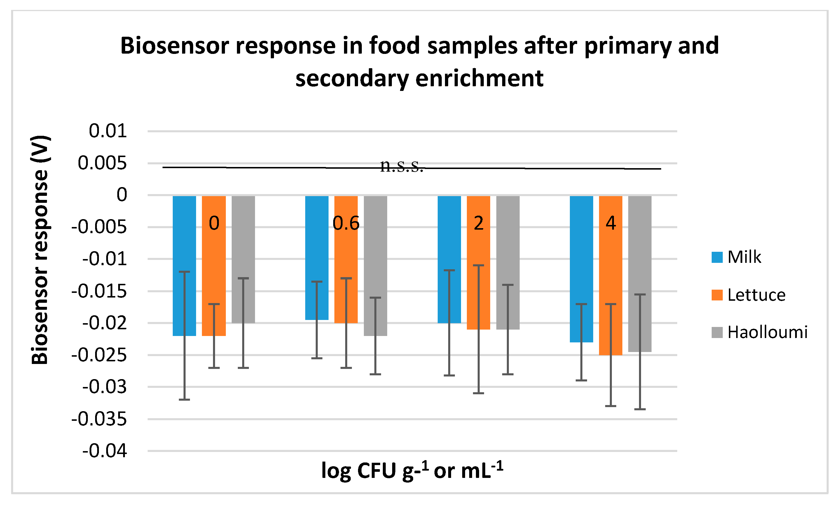 Proceedings 60 00049 g003 Proceedings 60 00049 g003