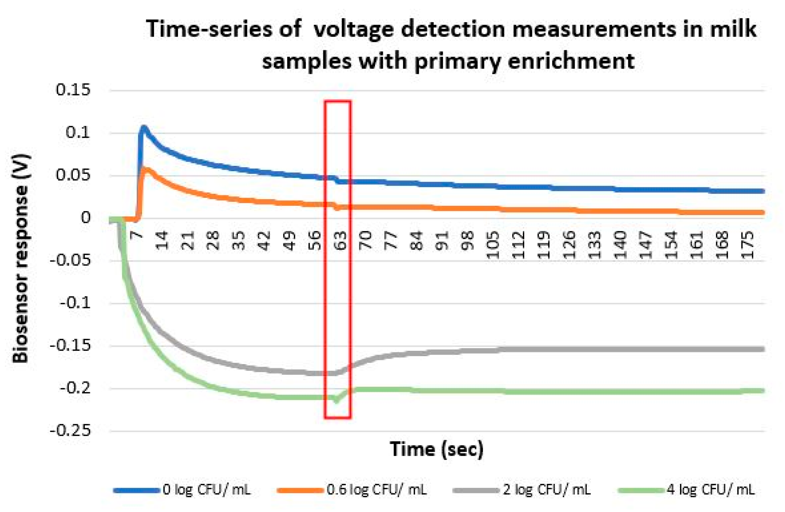 Proceedings 60 00049 g004 Proceedings 60 00049 g004
