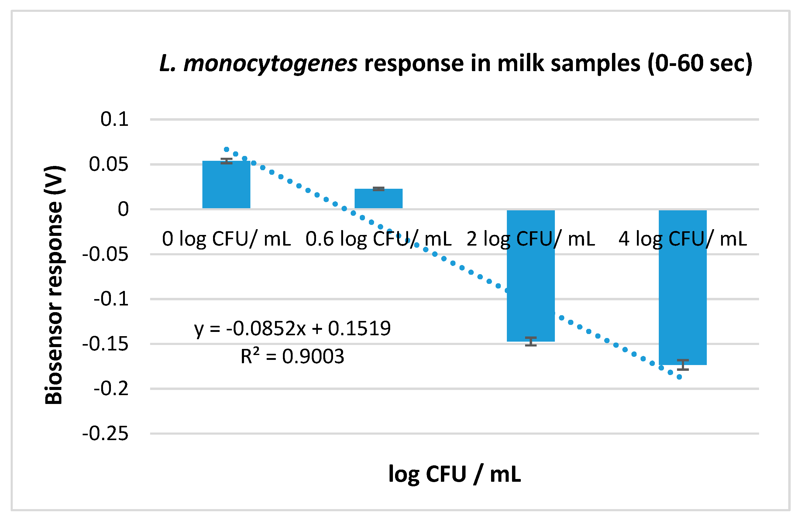 Proceedings 60 00049 g005 Proceedings 60 00049 g005