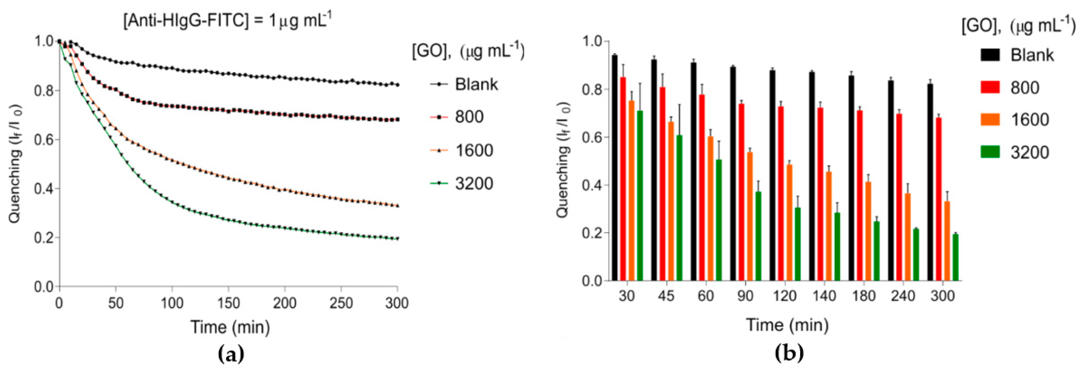 Proceedings 60 00060 g002