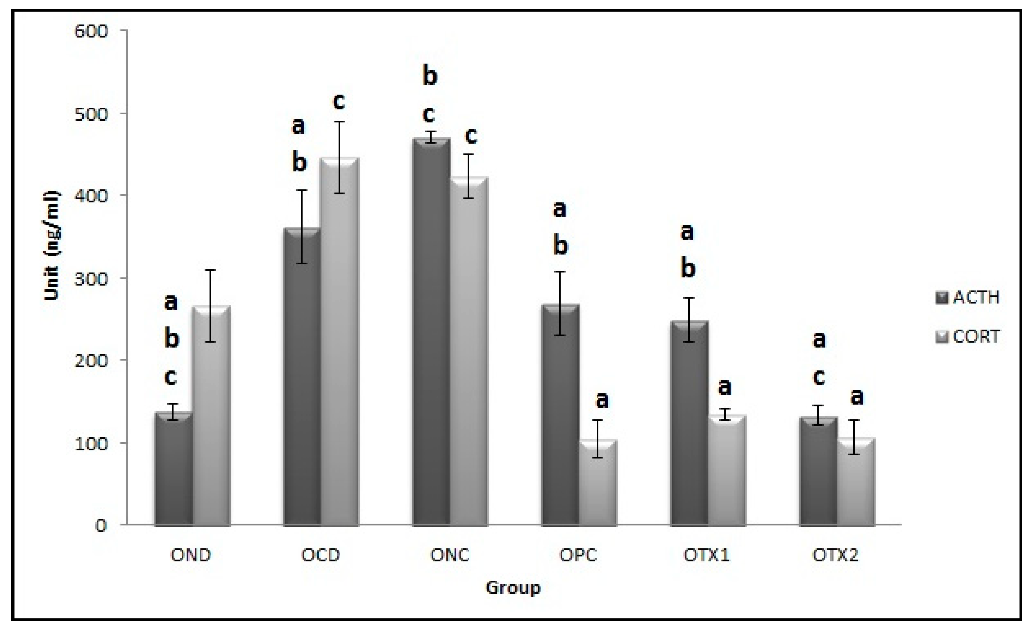 Proceedings 61 00002 g001 550