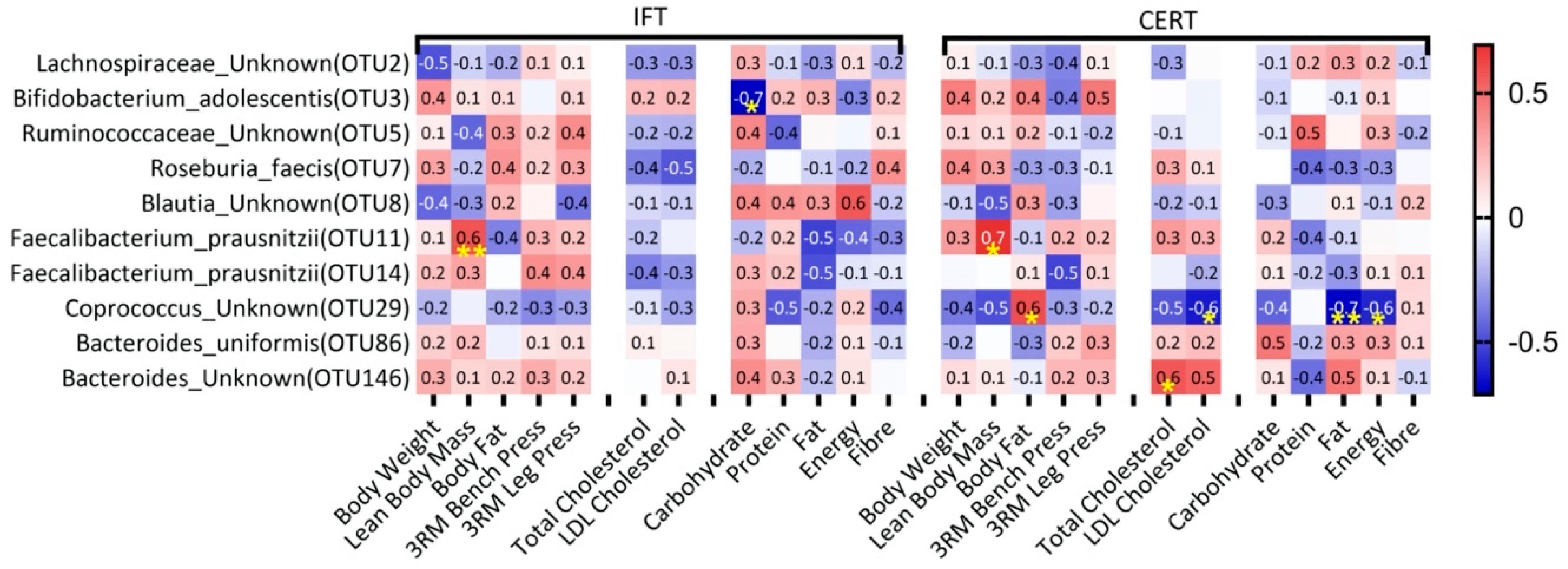 Proceedings 61 00008 g003 550