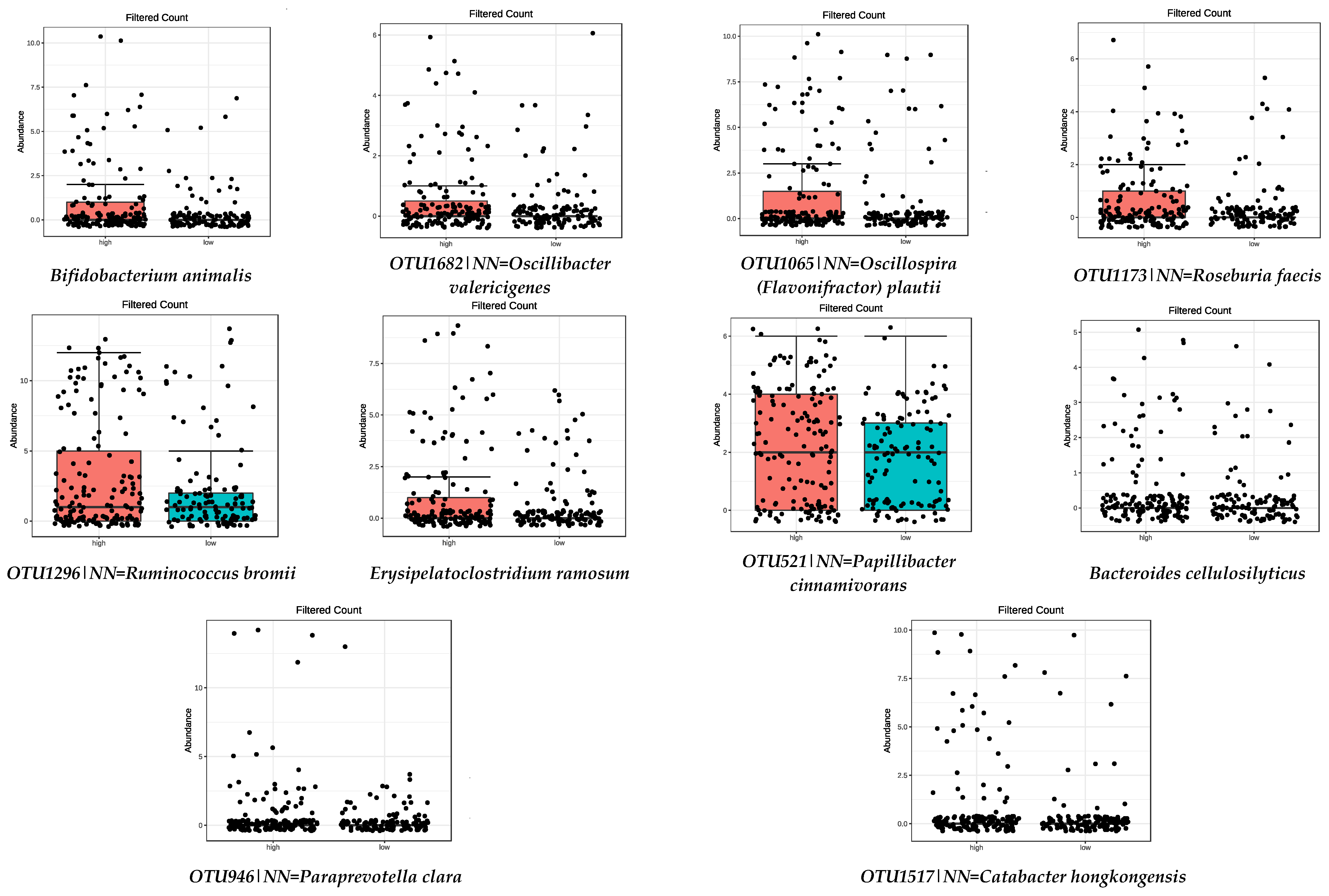 Proceedings 61 00010 g001