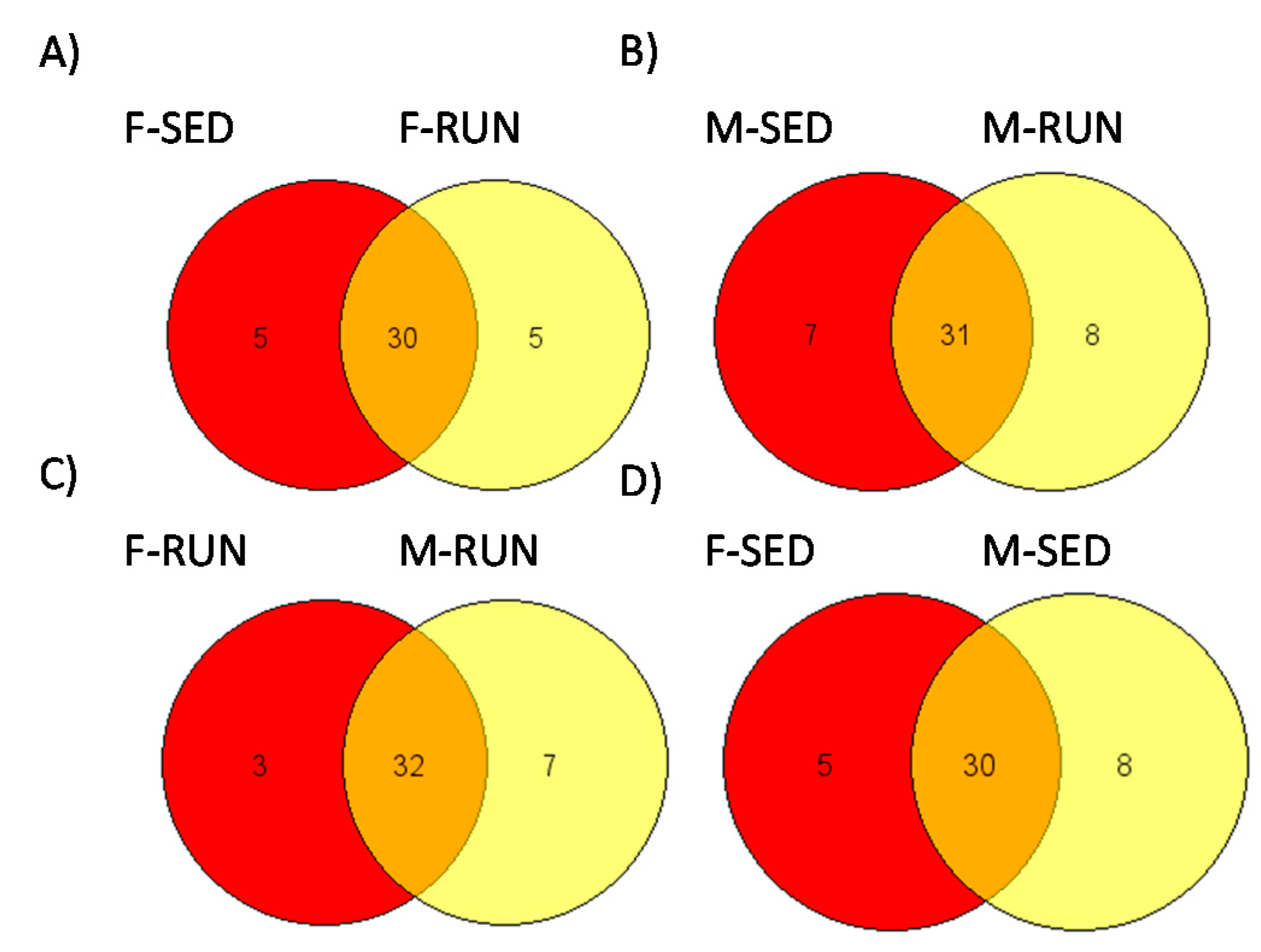 Proceedings 61 00011 g003 550