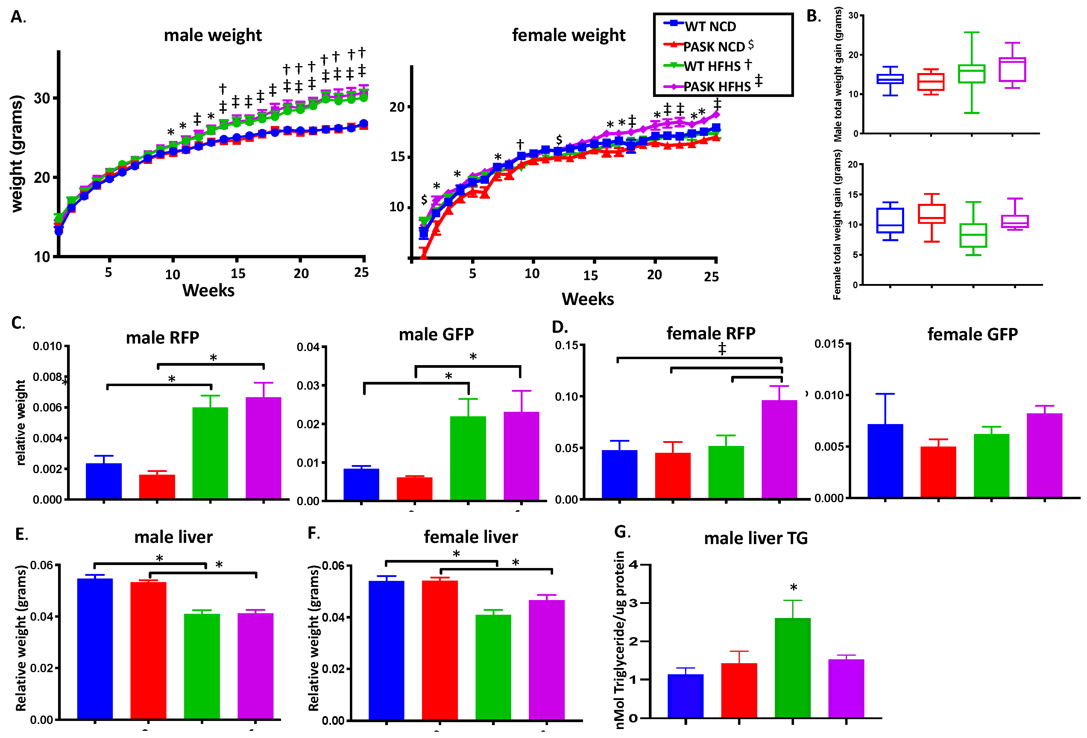 Proceedings 61 00017 g001