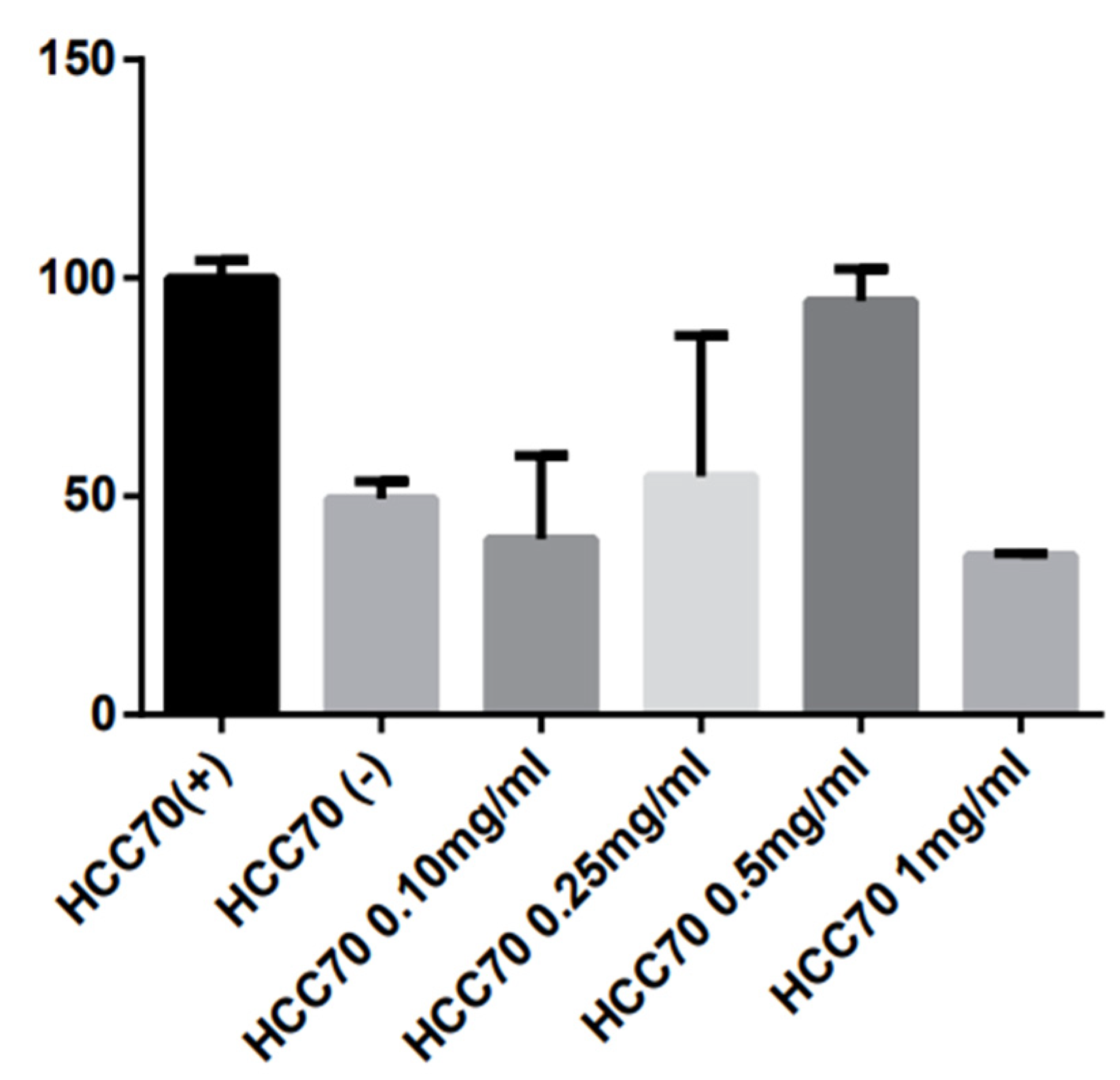 Proceedings 61 00022 g003 550