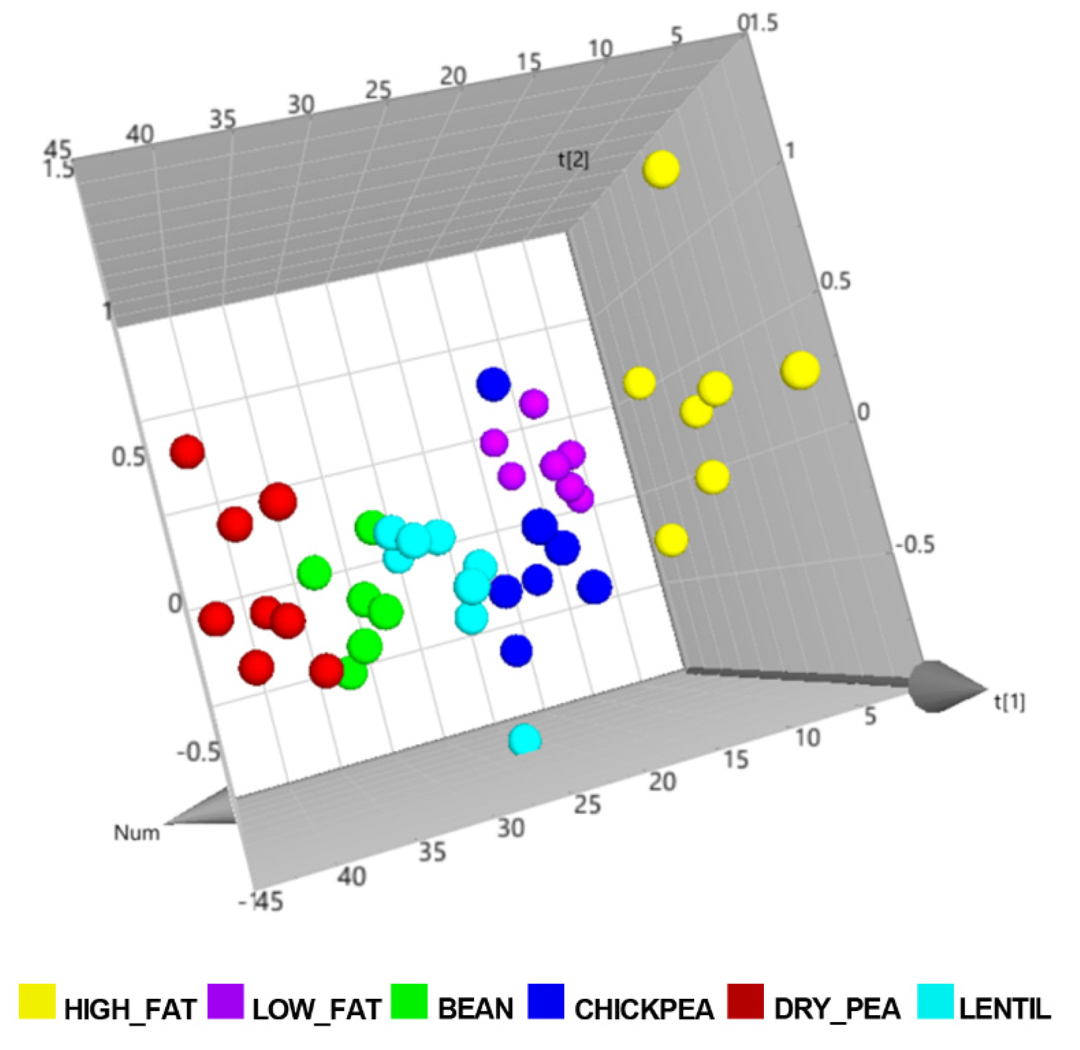 Proceedings 61 00023 g001 550