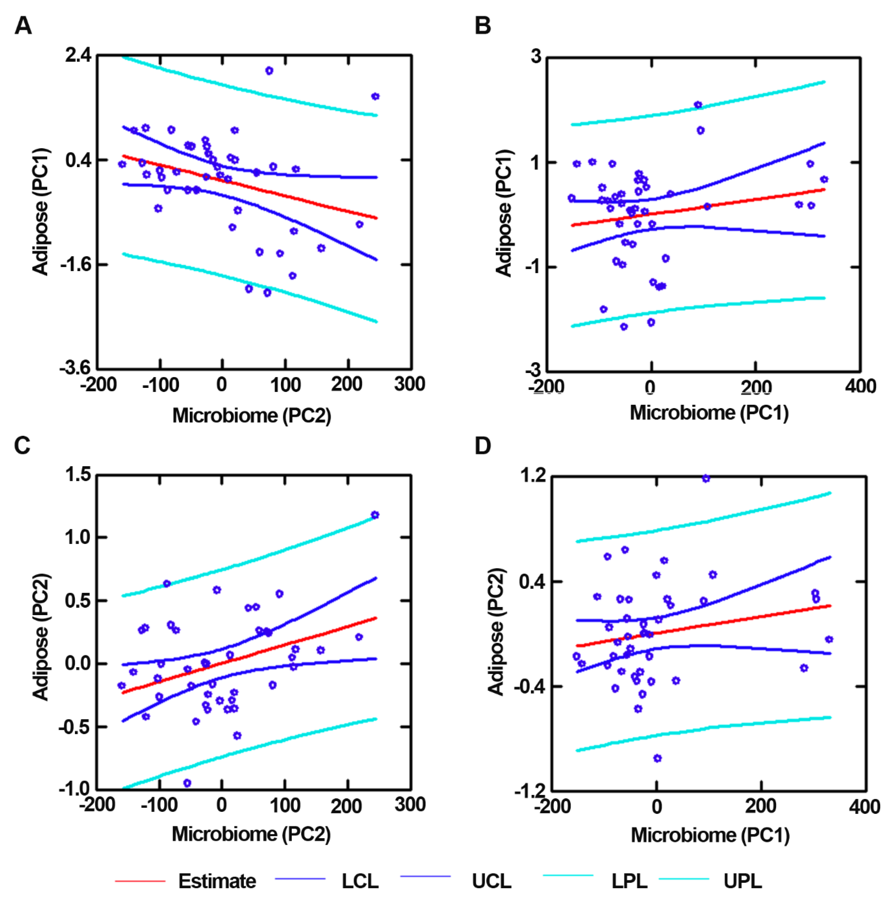 Proceedings 61 00023 g003 550