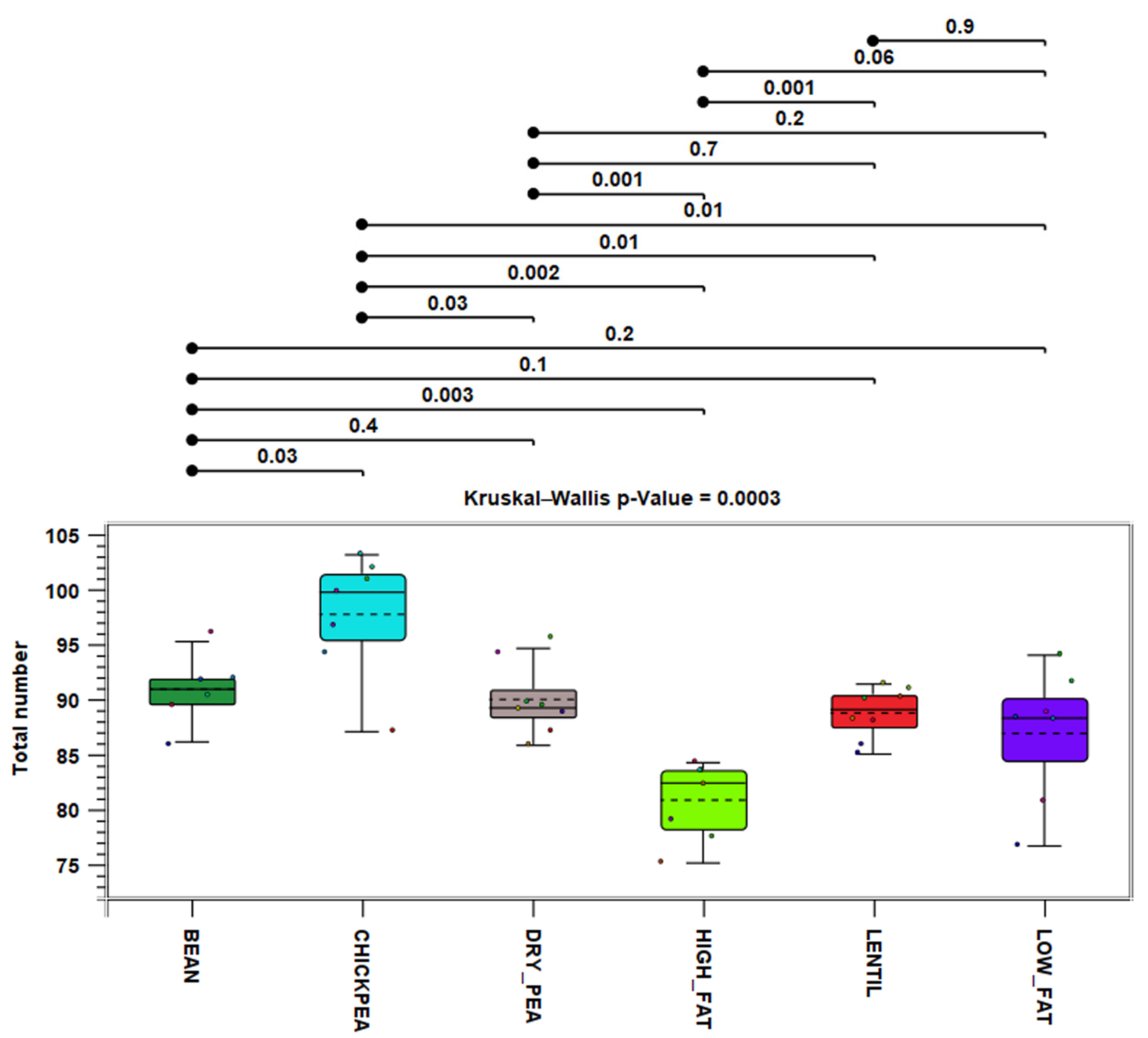 Proceedings 61 00023 g005 550