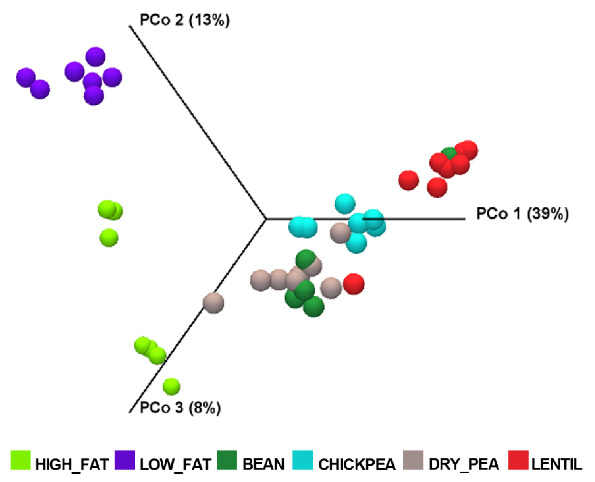 Proceedings 61 00023 g006 550