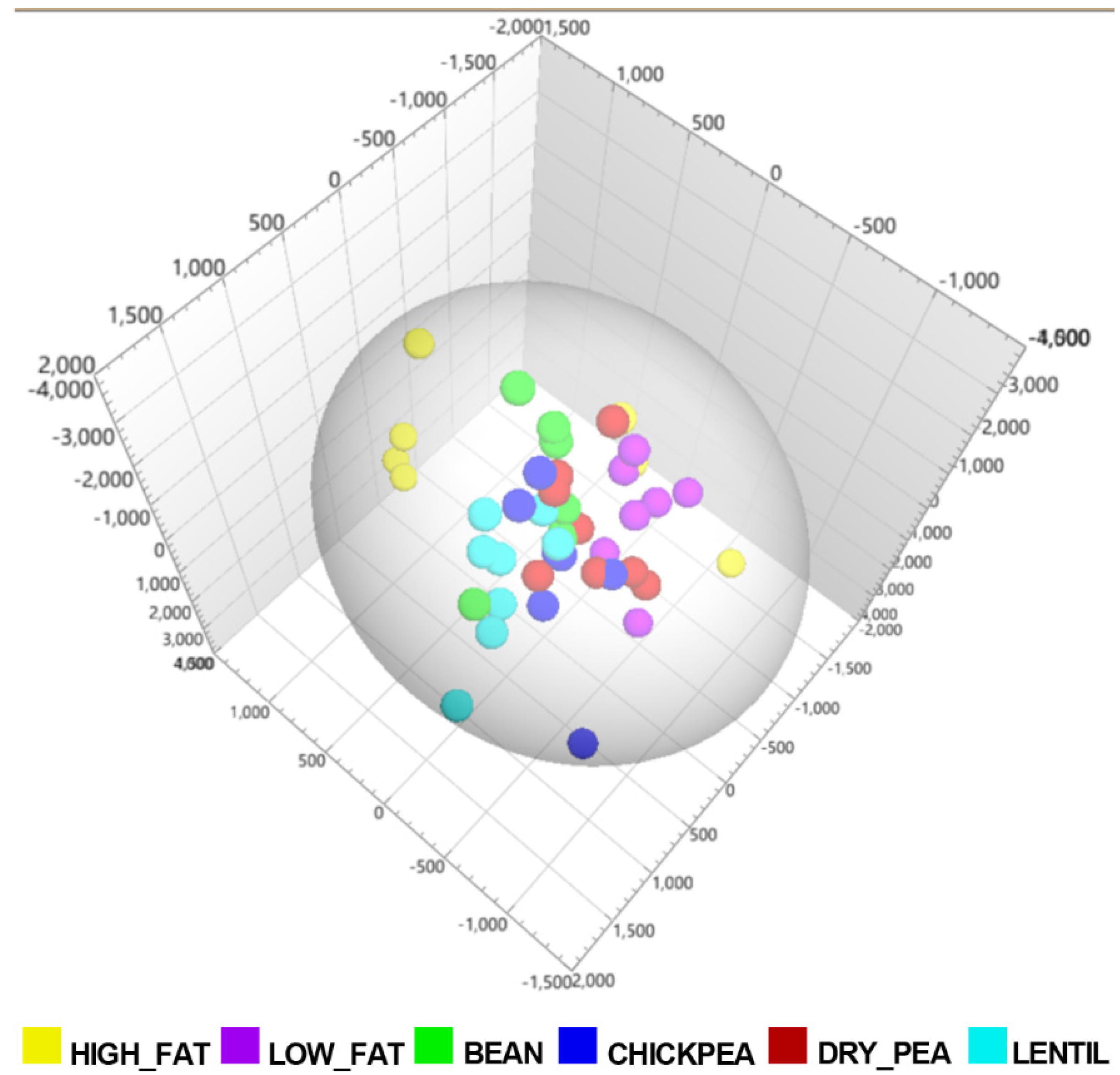 Proceedings 61 00023 g007 550