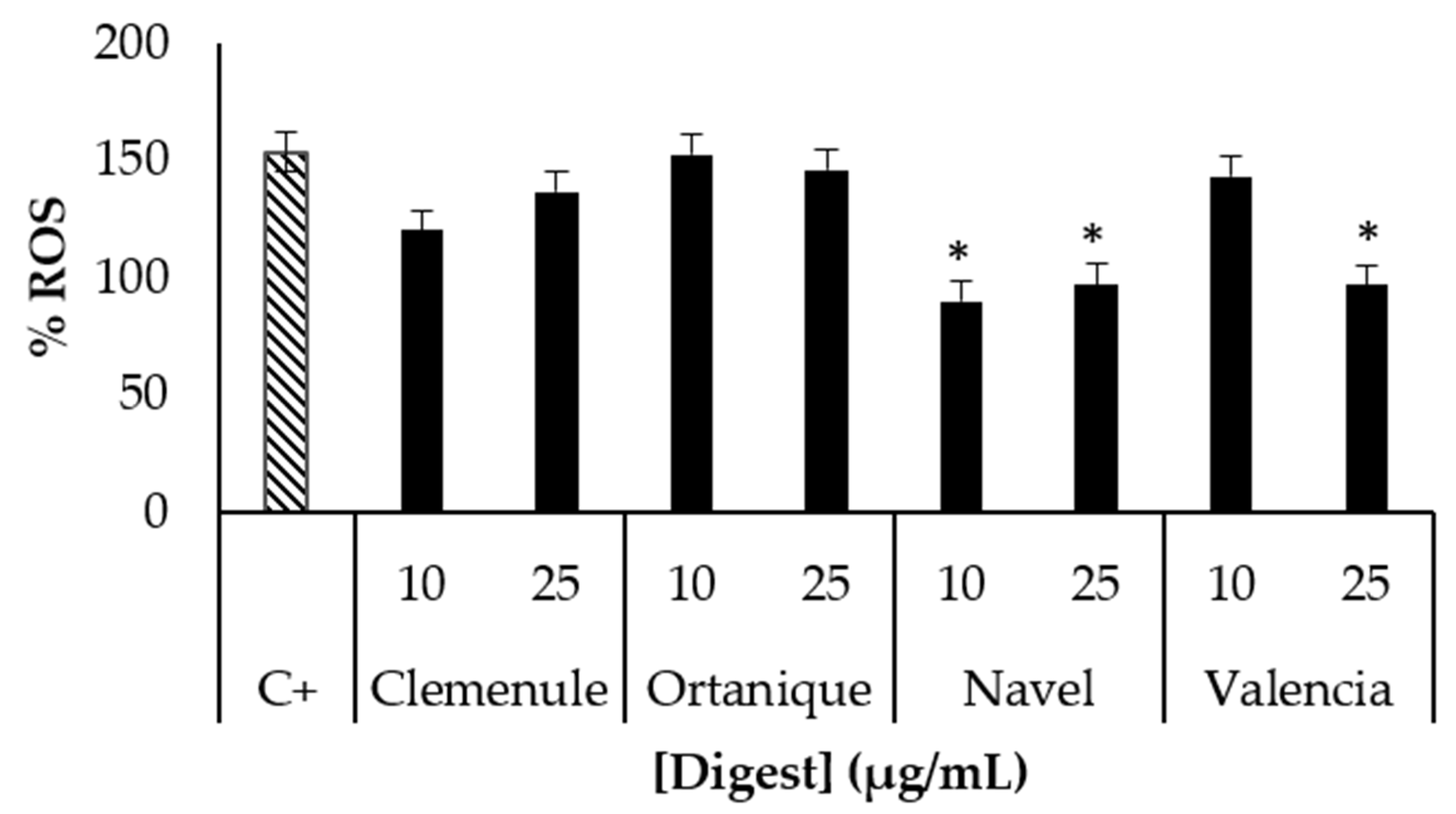 Proceedings 61 00031 g001