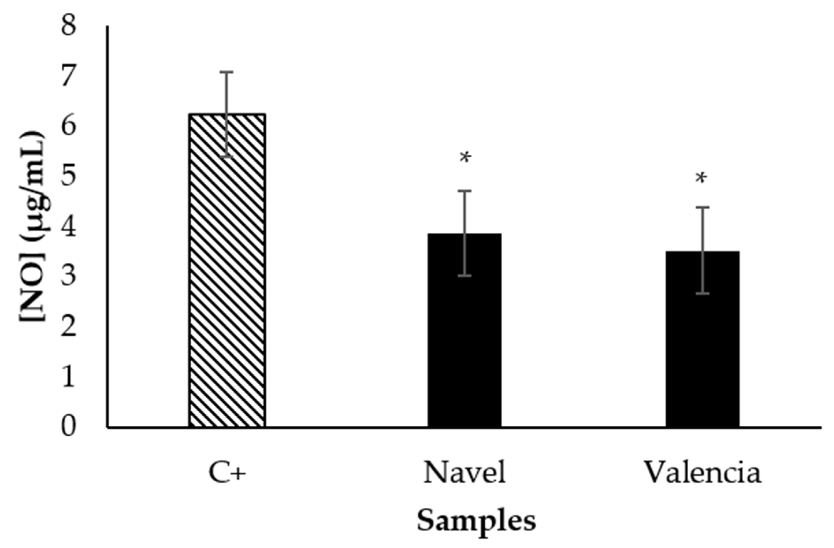 Proceedings 61 00031 g002