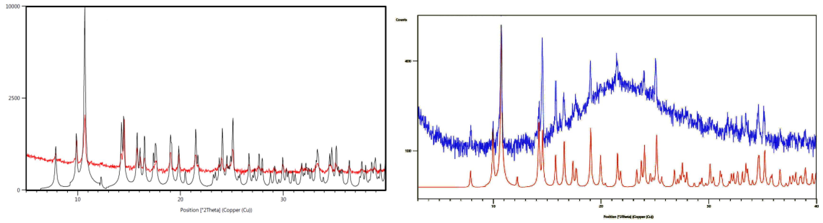 Proceedings 62 00002 g002