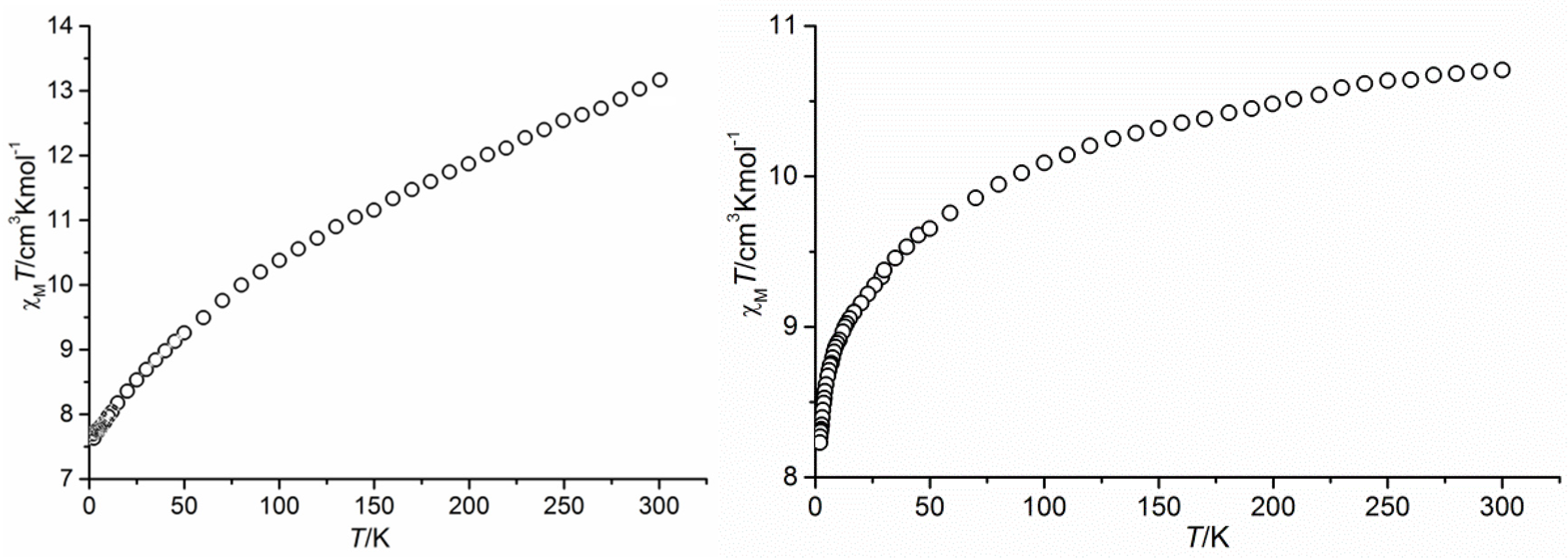 Proceedings 62 00002 g003