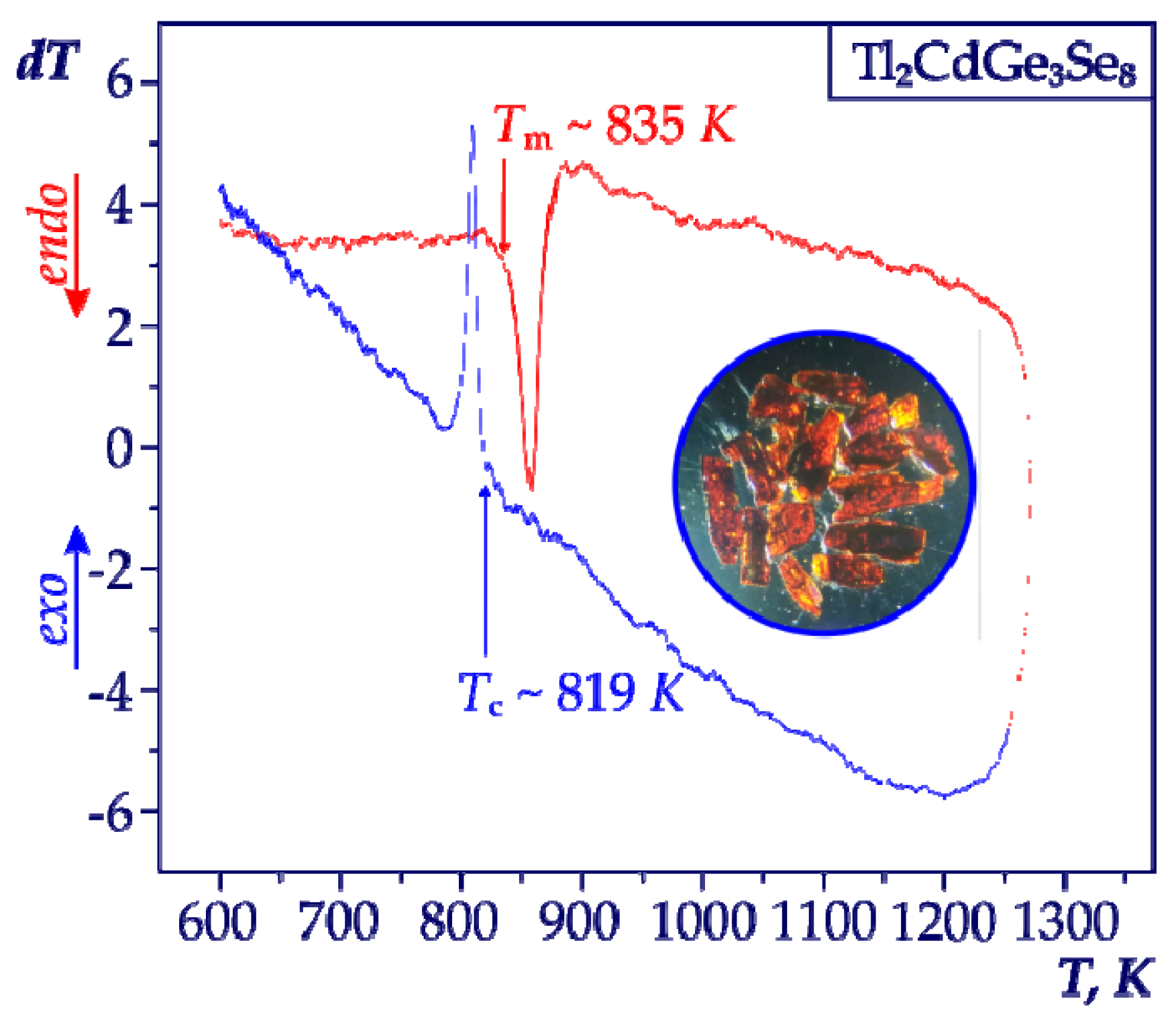 Proceedings 62 00003 g002