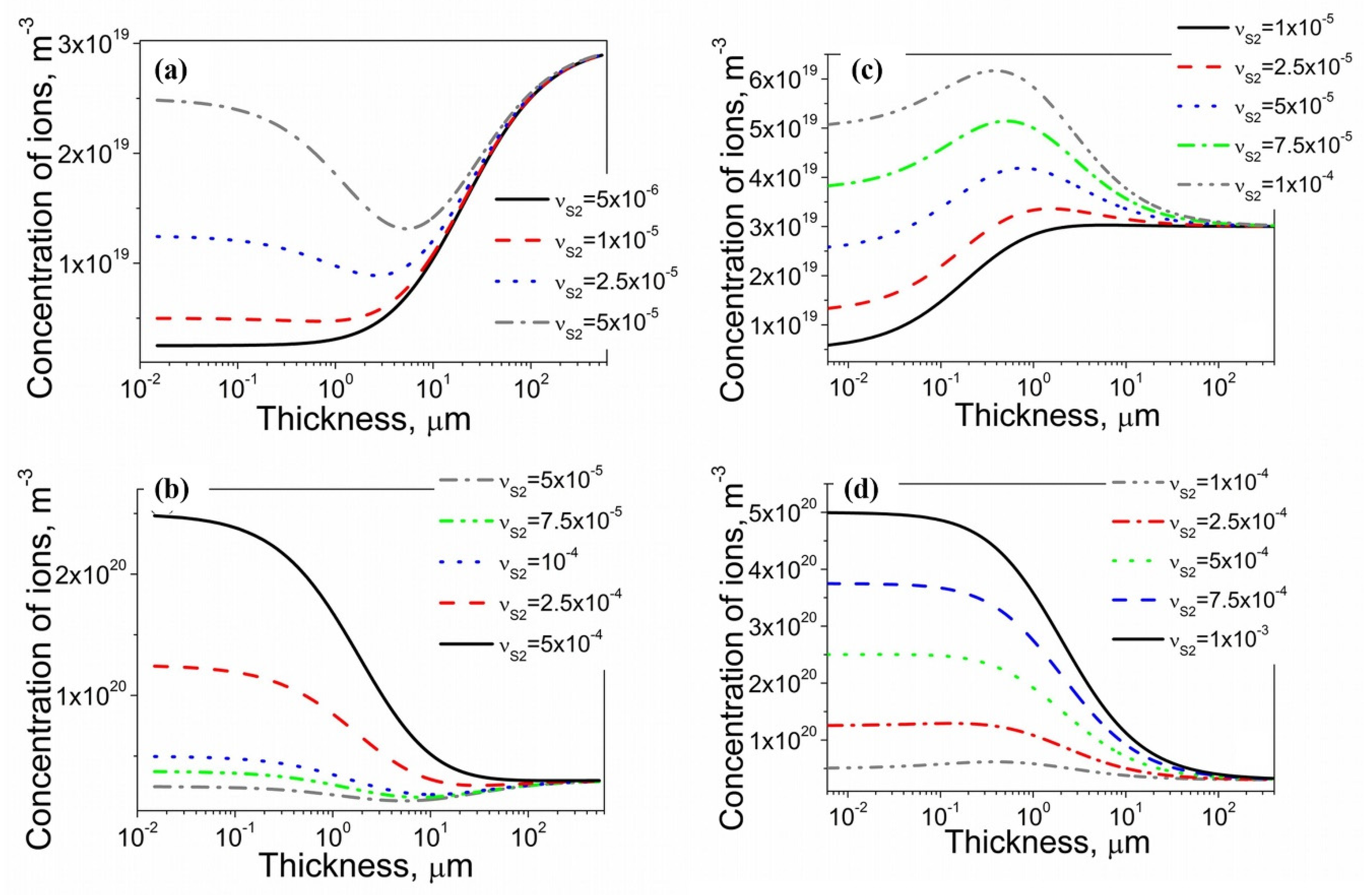 Proceedings 62 00010 g001