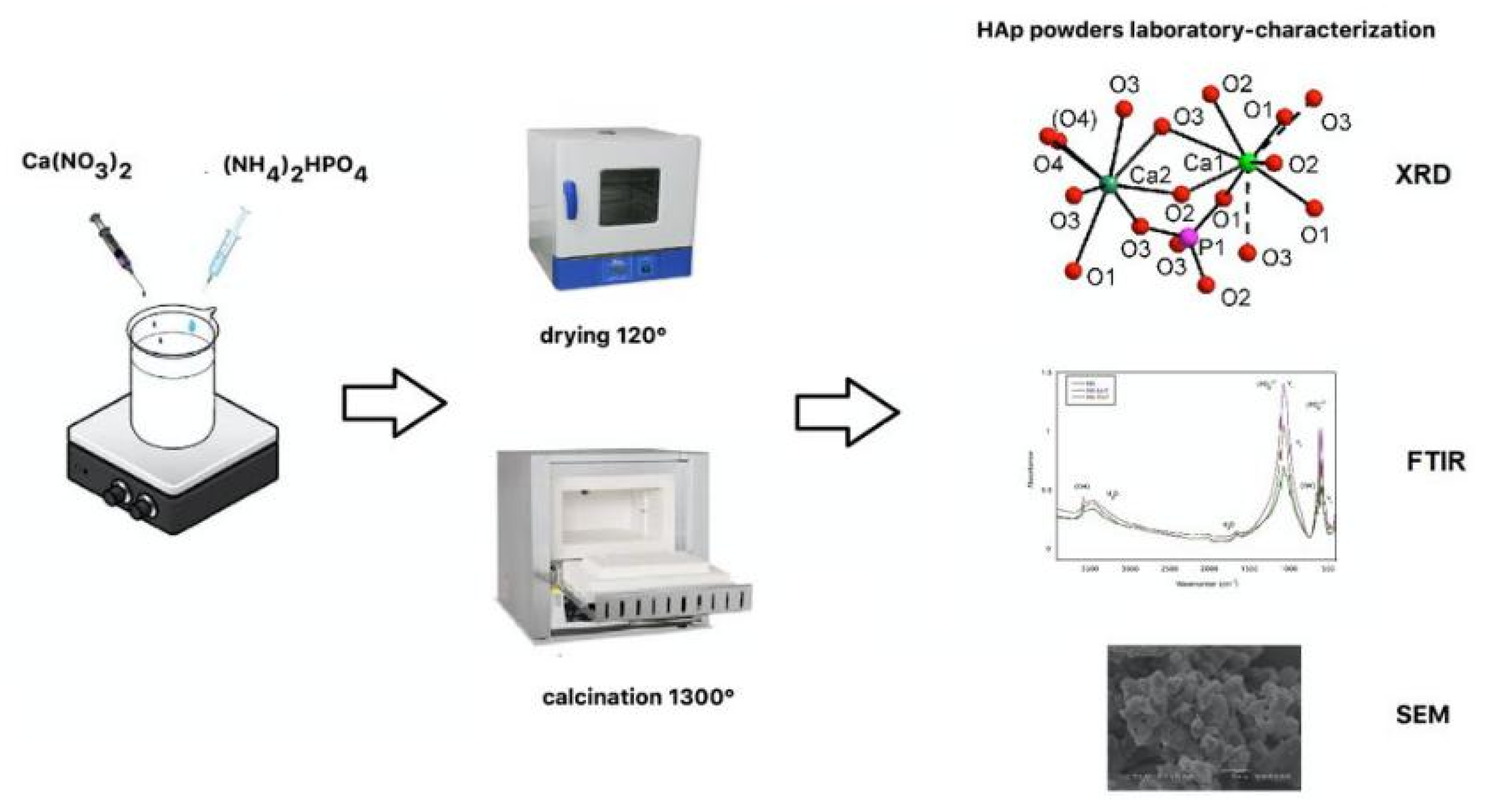 Proceedings 62 00011 g001