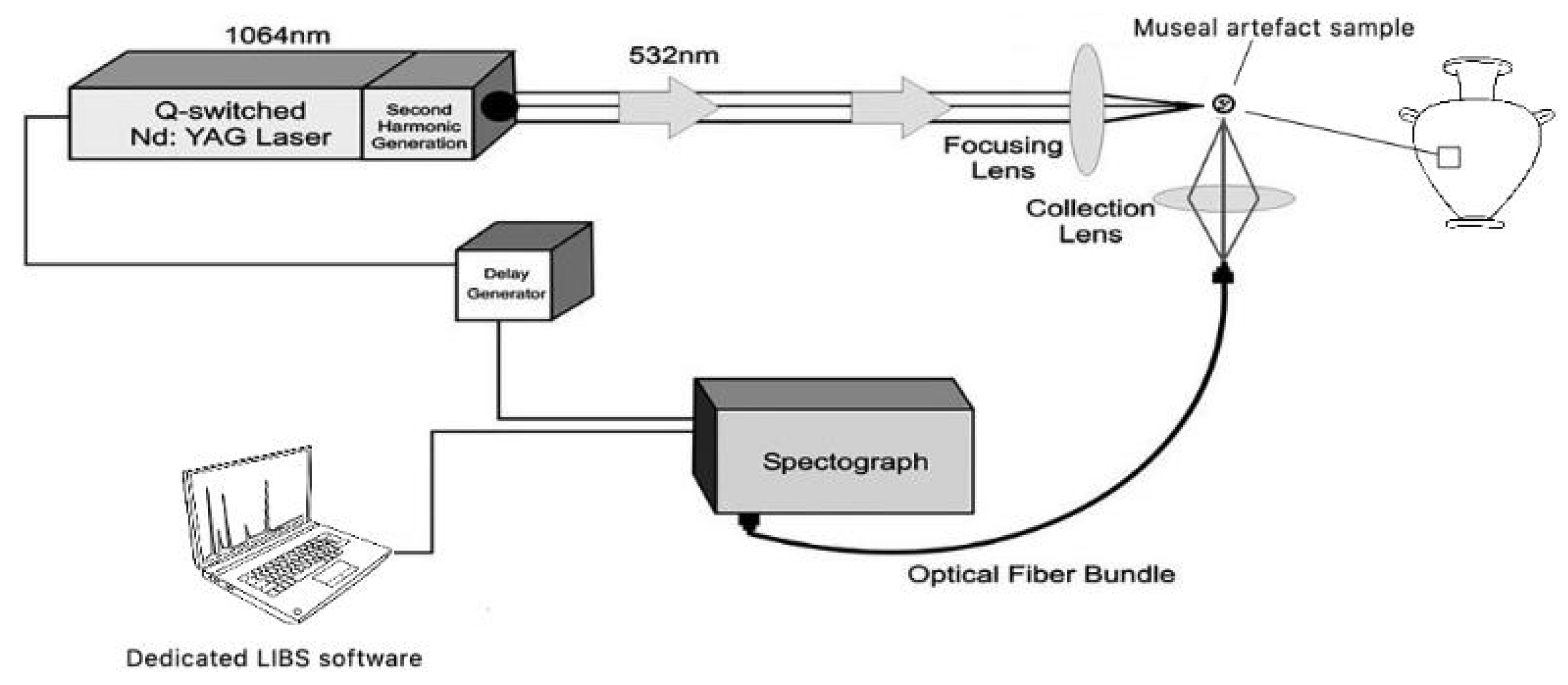 Proceedings 62 00011 g002