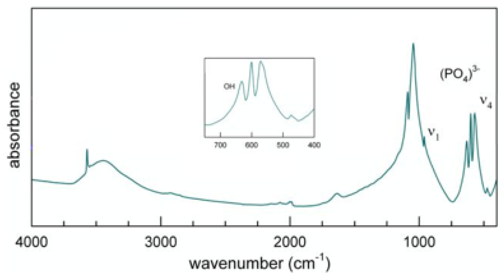 Proceedings 62 00011 g006