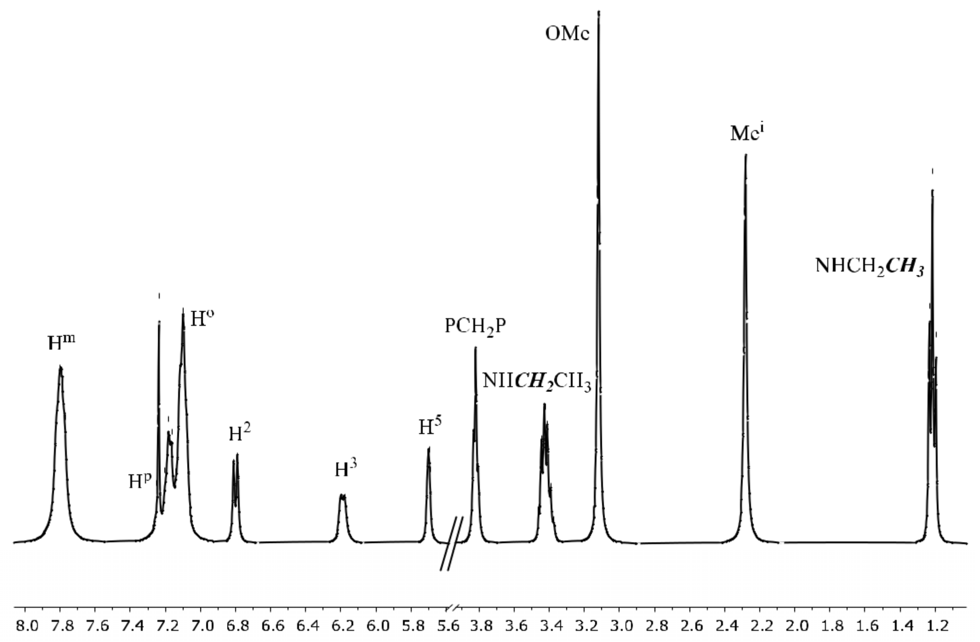 Proceedings 62 00013 g002