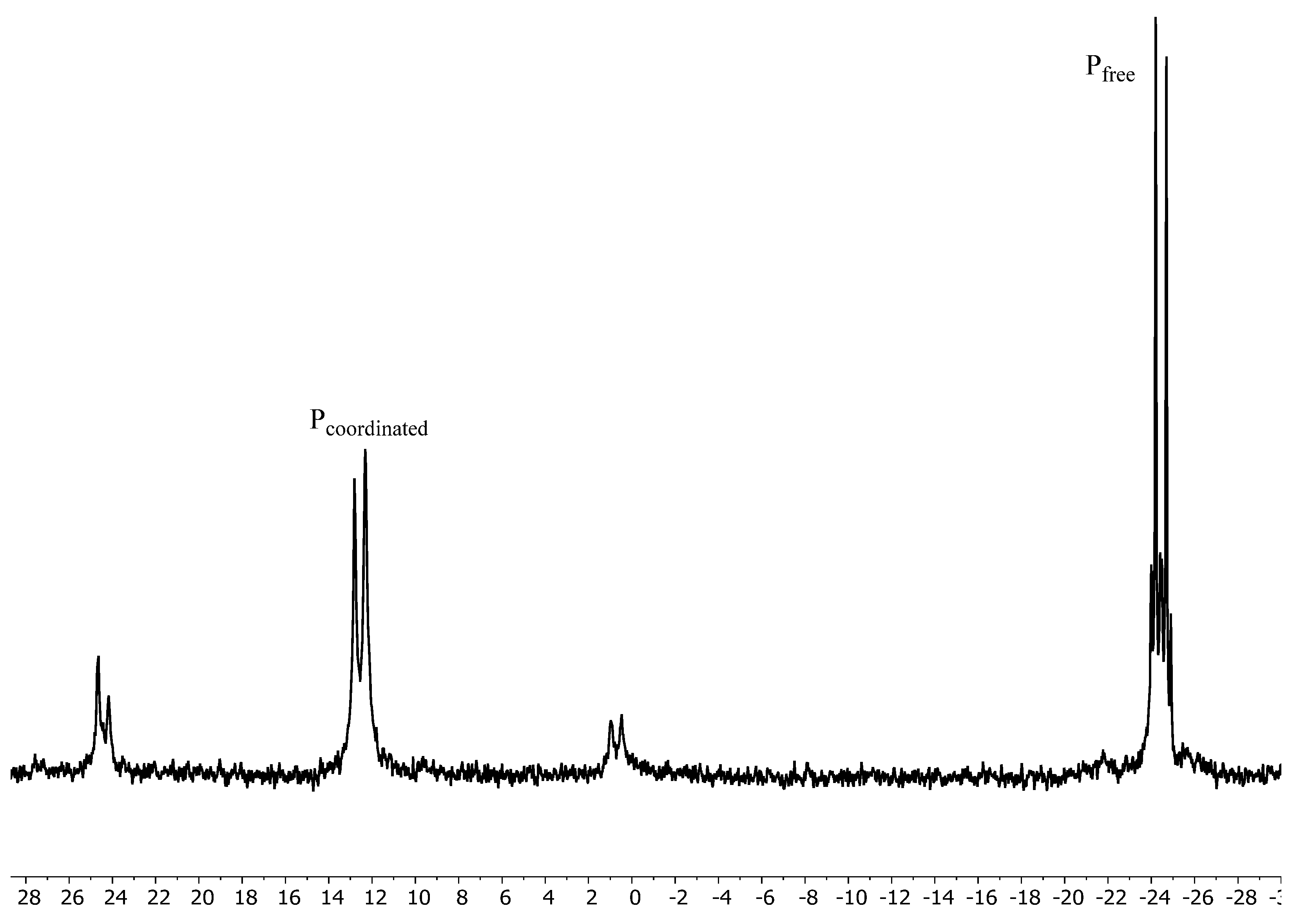 Proceedings 62 00013 g003