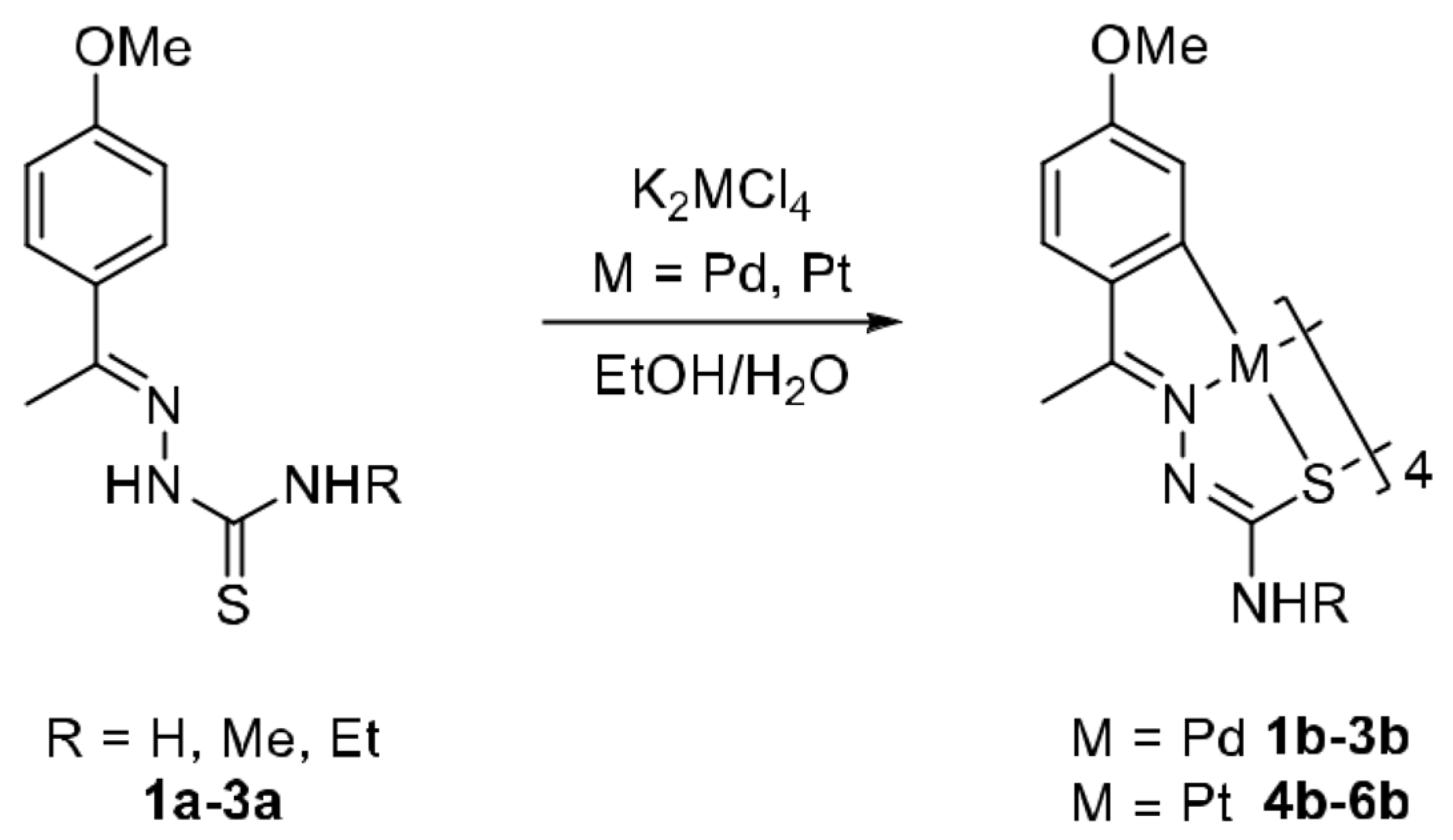 Proceedings 62 00013 sch002